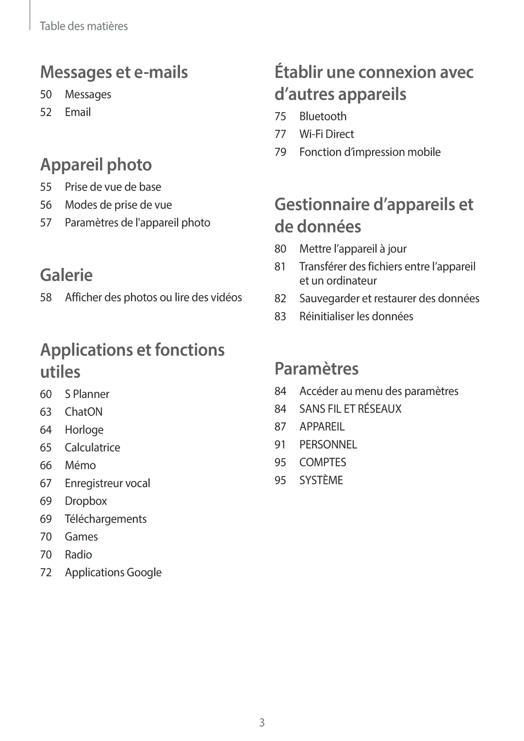 Samsung SM-G110HZKAXEF, SM-G110HZWAXEF manual Messages et e-mails 