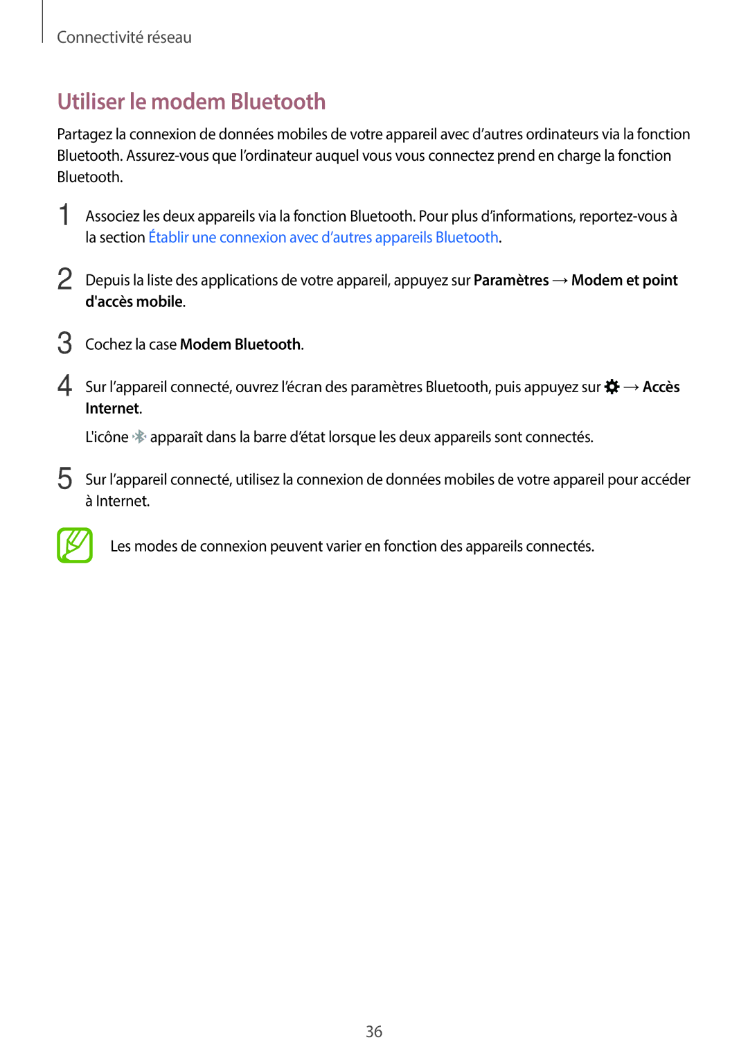 Samsung SM-G110HZWAXEF, SM-G110HZKAXEF manual Utiliser le modem Bluetooth, Daccès mobile, Internet 