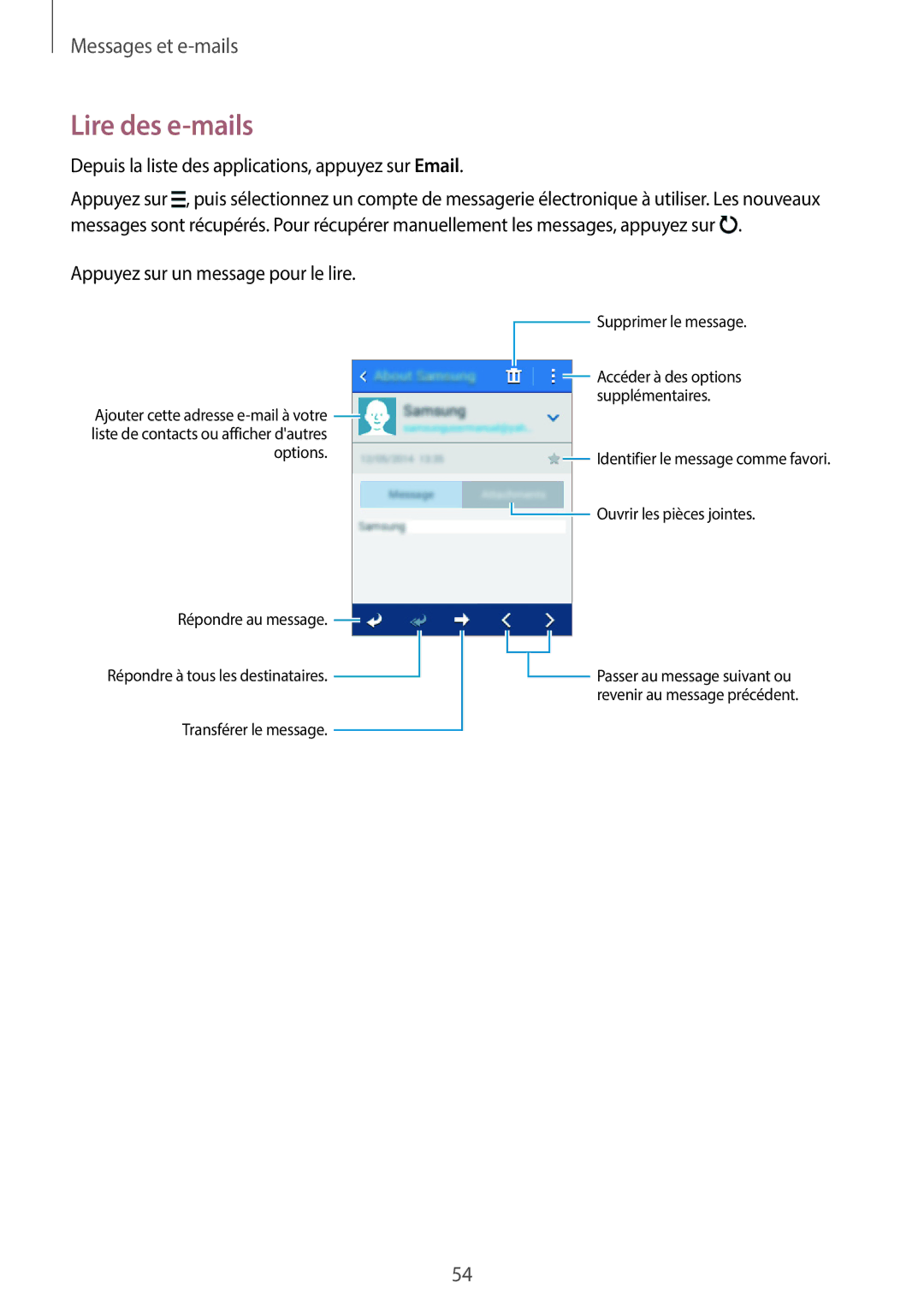 Samsung SM-G110HZWAXEF, SM-G110HZKAXEF manual Lire des e-mails, Depuis la liste des applications, appuyez sur Email 