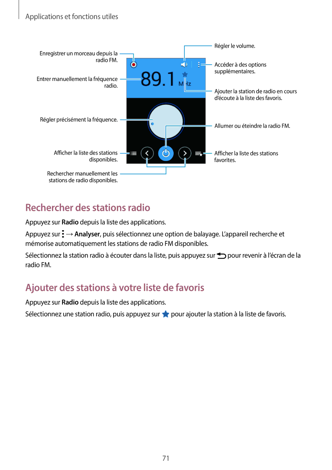 Samsung SM-G110HZKAXEF, SM-G110HZWAXEF manual Rechercher des stations radio, Ajouter des stations à votre liste de favoris 