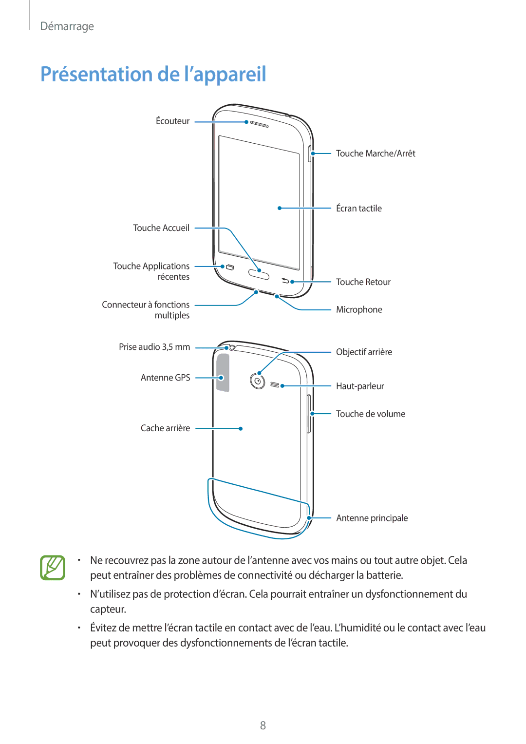 Samsung SM-G110HZWAXEF, SM-G110HZKAXEF manual Présentation de l’appareil 