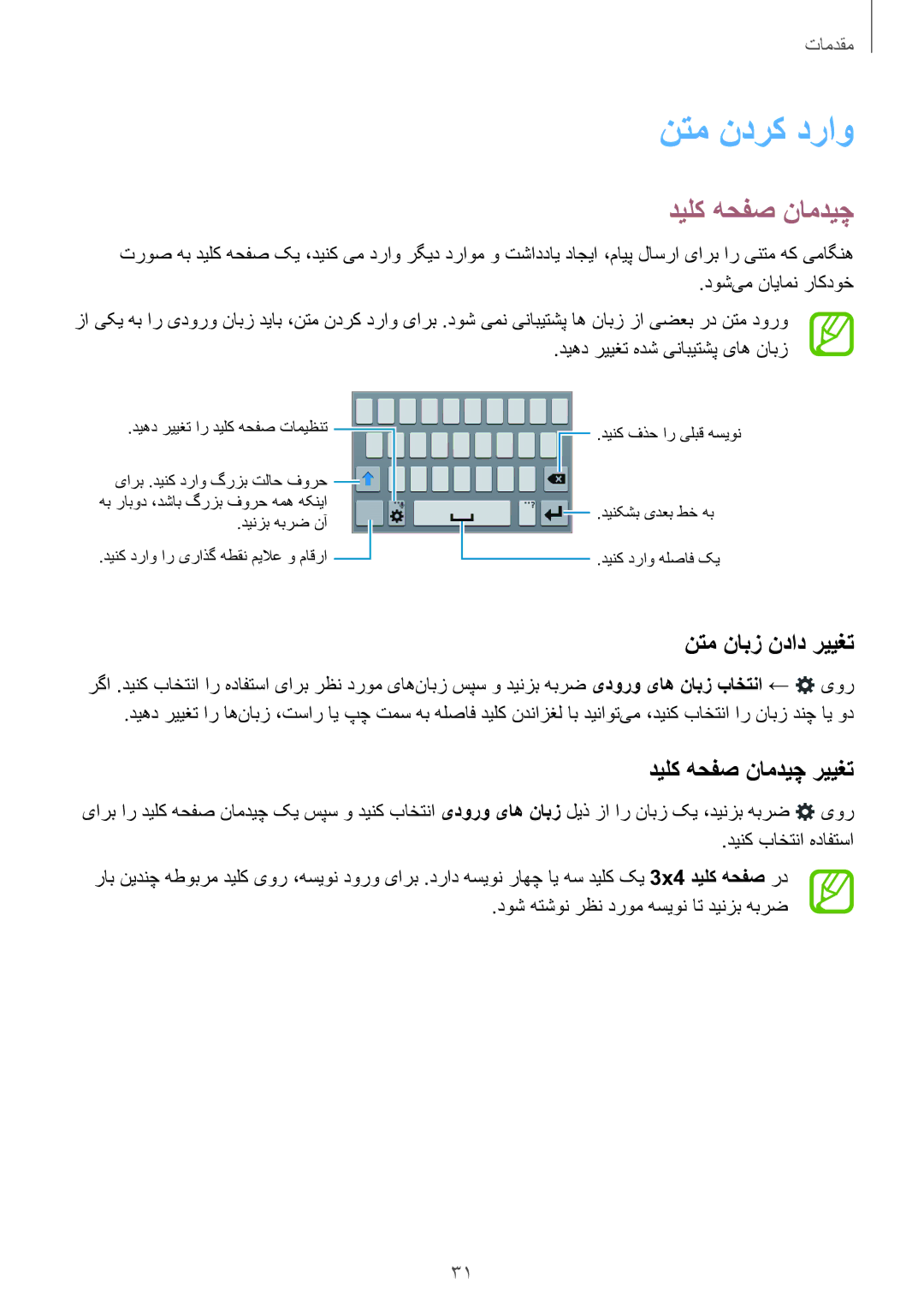 Samsung SM-G130EZWAKSA manual نتم ندرک دراو, دیلک هحفص نامدیچ, نتم نابز نداد رییغت 