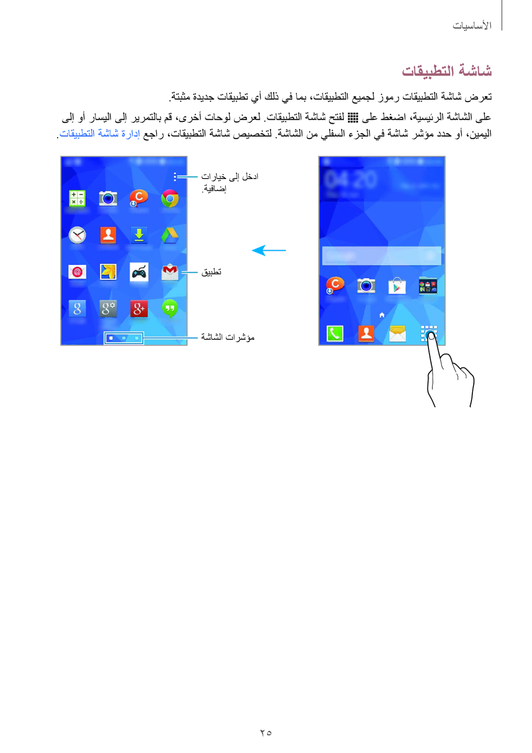 Samsung SM-G130EZWAKSA manual تاقيبطتلا ةشاش 