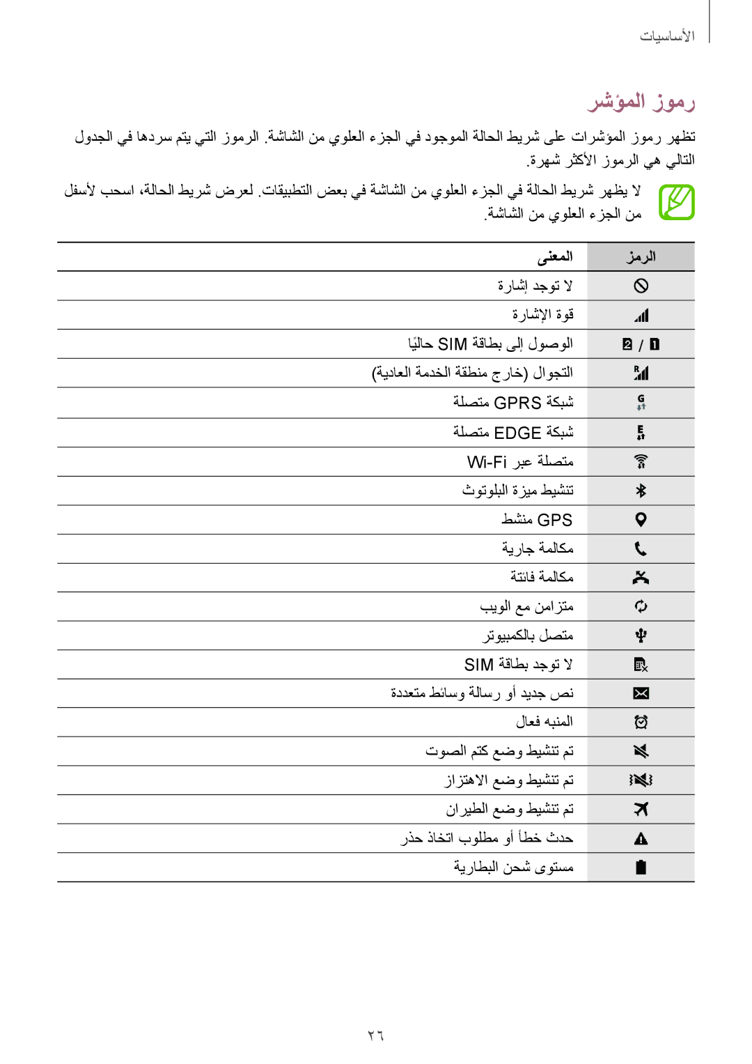 Samsung SM-G130EZWAKSA manual رشؤملا زومر, ىنعملا زمرلا 