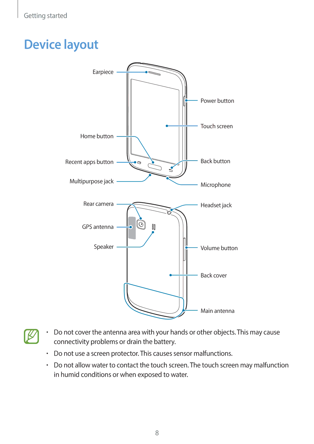 Samsung SM-G130EZWAKSA manual Device layout 