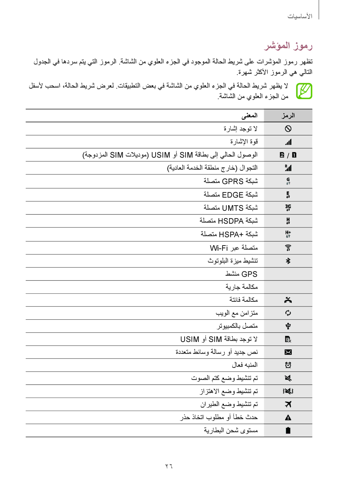 Samsung SM-G130HZWDAFR, SM-G130HZADAFR, SM-G130HZAATUN, SM-G130HZADBTC, SM-G130HZADXFE manual رشؤملا زومر, ىنعملا زمرلا 