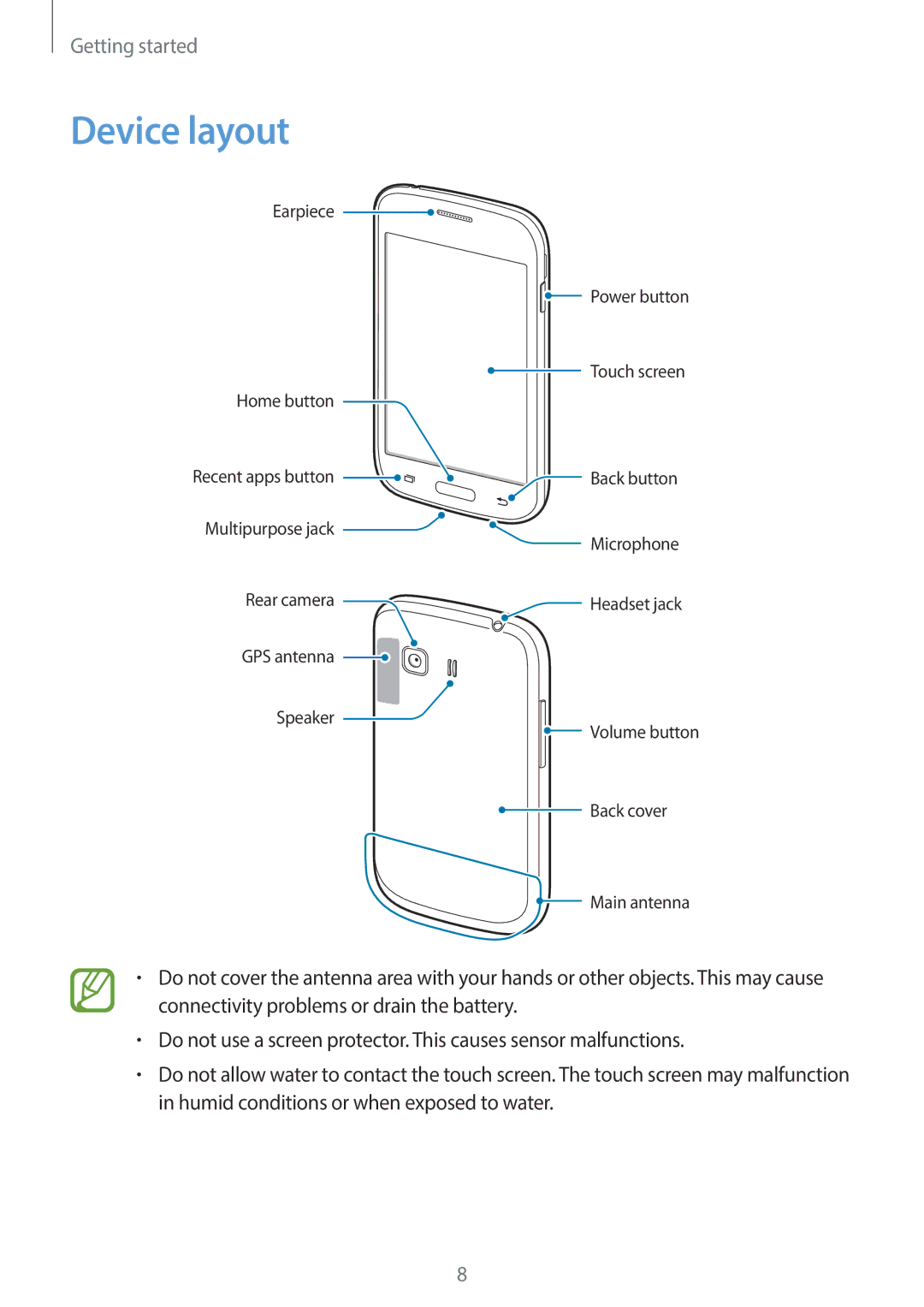 Samsung SM-G130HZWDBTC, SM-G130HZADAFR, SM-G130HZAATUN, SM-G130HZADBTC, SM-G130HZWDAFR, SM-G130HZADXFE manual Device layout 