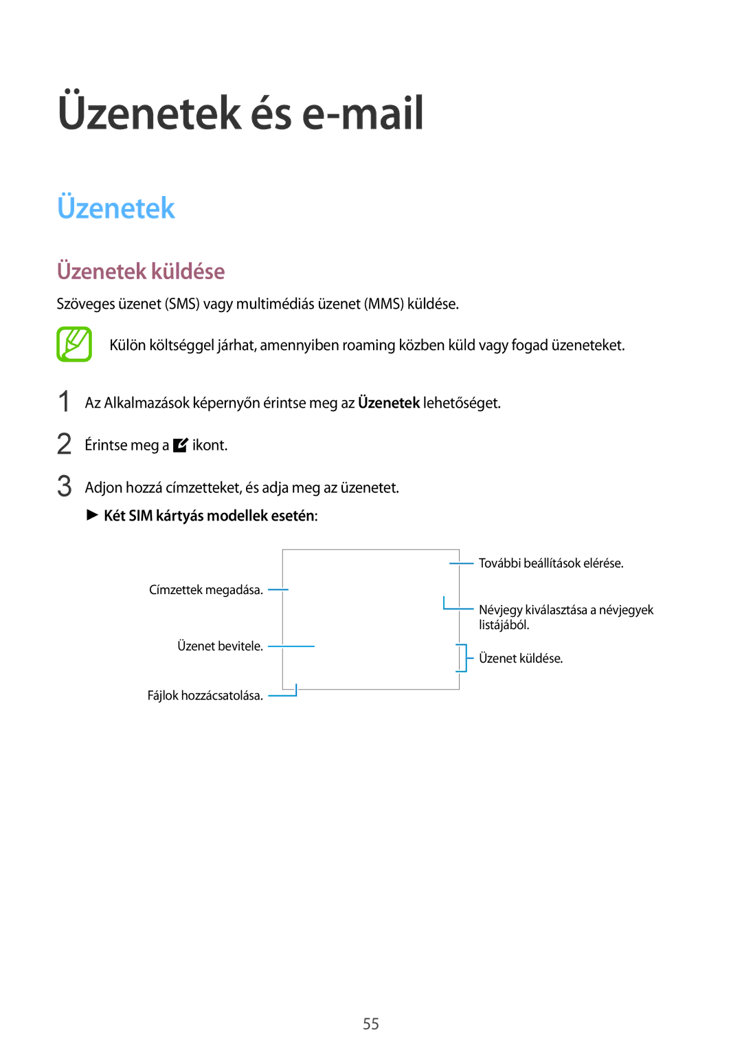 Samsung SM2G130HZWDXEH, SM-G130HZADXEH manual Üzenetek és e-mail, Üzenetek küldése, Két SIM kártyás modellek esetén 