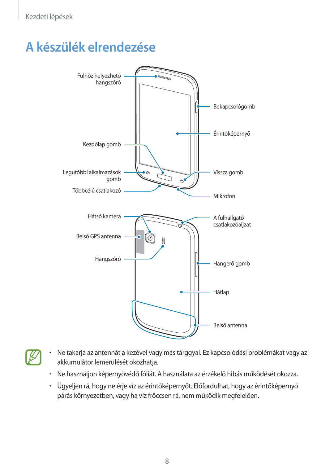 Samsung SM-G130HZADXEH, SM2G130HZADXEH, SM-G130HZWDXEH, SM2G130HZWDXEH manual Készülék elrendezése 