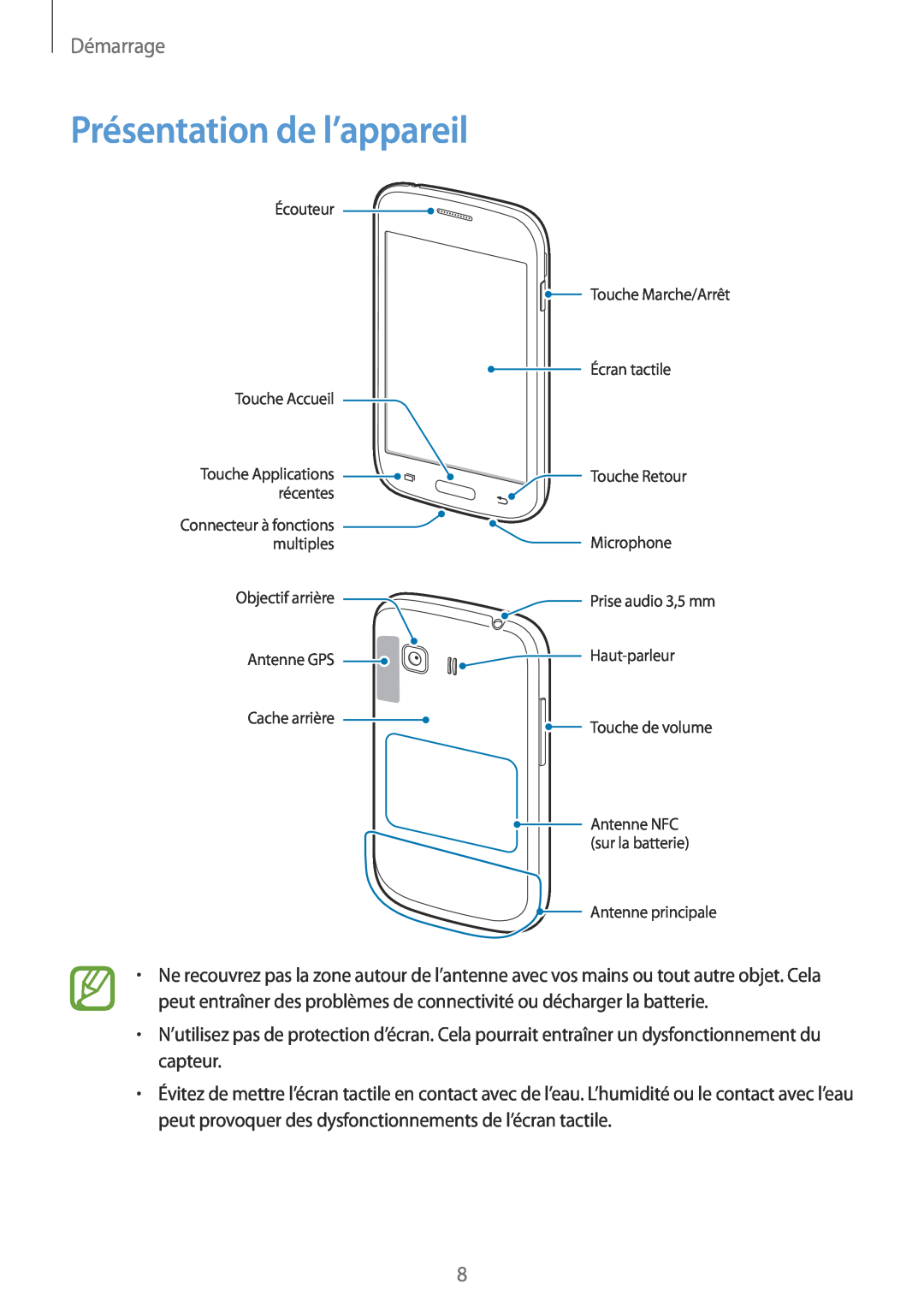 Samsung SM-G130HZANFTM, SM-G130HZWNXEF, SM-G130HZWACOR, SM-G130HZAACOR manual Présentation de l’appareil, Démarrage 