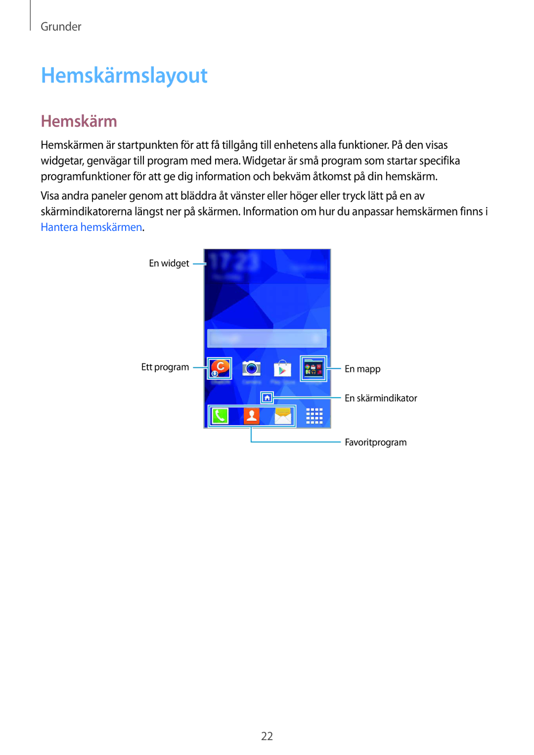 Samsung SM-G130HZAANEE, SM-G130HZANNEE, SM-G130HZWANEE, SM-G130HZWNNEE, SM-G130HZANTEN manual Hemskärmslayout 