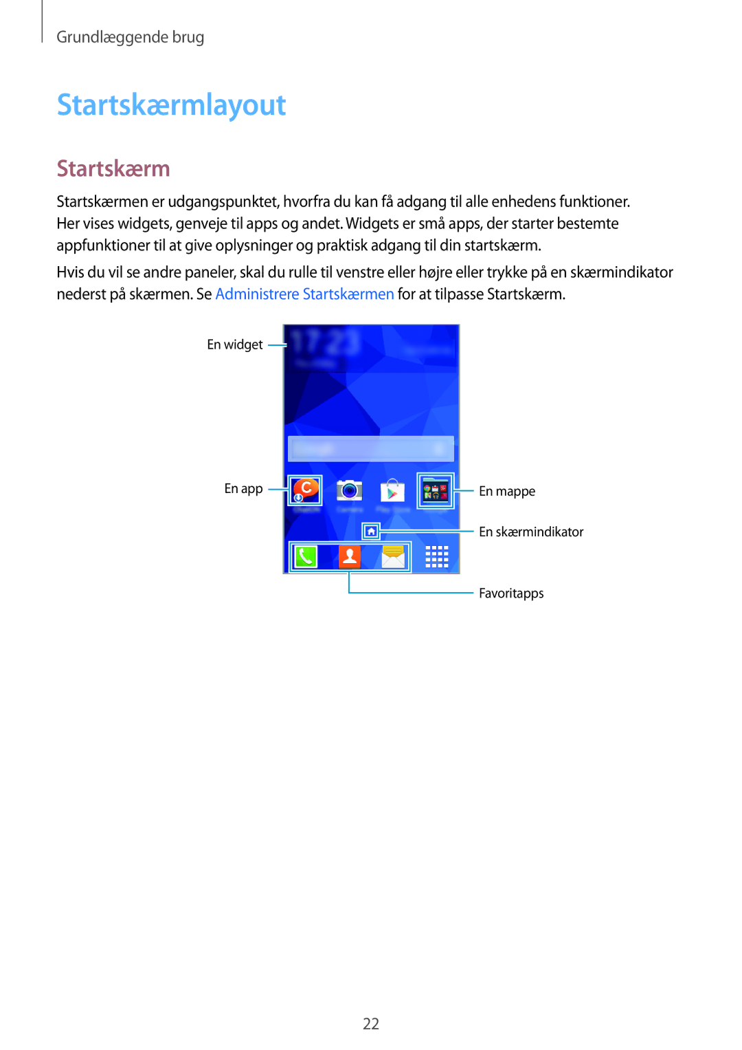 Samsung SM-G130HZAANEE, SM-G130HZANNEE, SM-G130HZWANEE, SM-G130HZWNNEE, SM-G130HZANTEN manual Startskærmlayout 