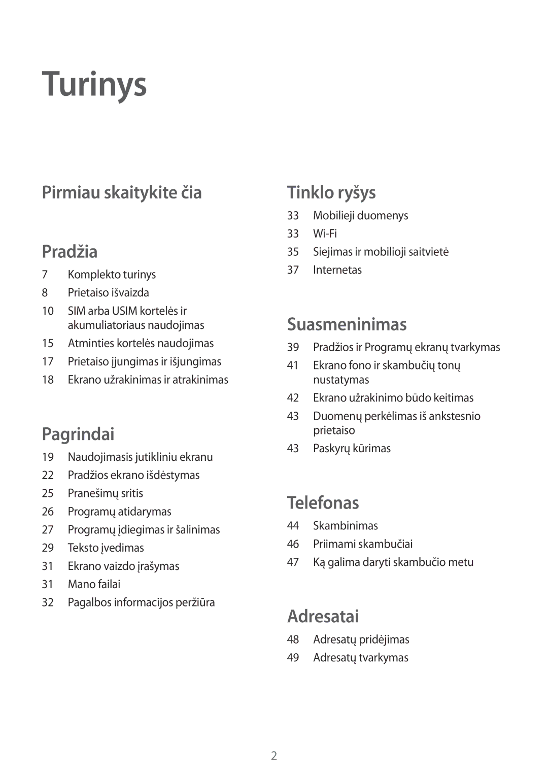 Samsung CG-G130HZABEST manual Turinys, Komplekto turinys Prietaiso išvaizda, Adresatų pridėjimas Adresatų tvarkymas 