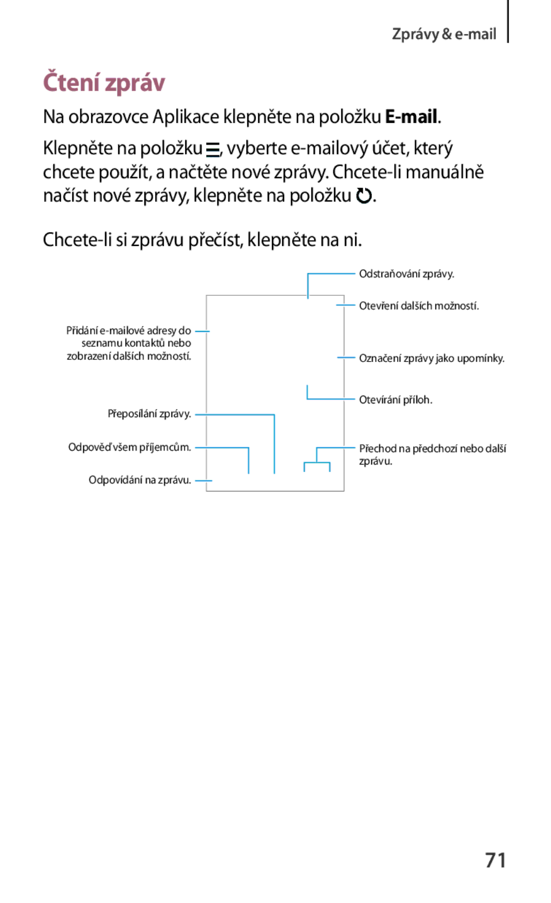 Samsung SM2G130HZWNTMH, SM-G130HZWNCOS, SM-G130HZWNEUR manual Čtení zpráv, Na obrazovce Aplikace klepněte na položku E-mail 