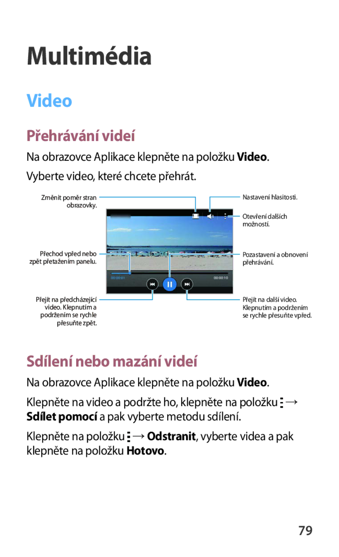 Samsung SM2G130HZWNVDH, SM-G130HZWNCOS, SM-G130HZWNEUR manual Multimédia, Video, Přehrávání videí, Sdílení nebo mazání videí 