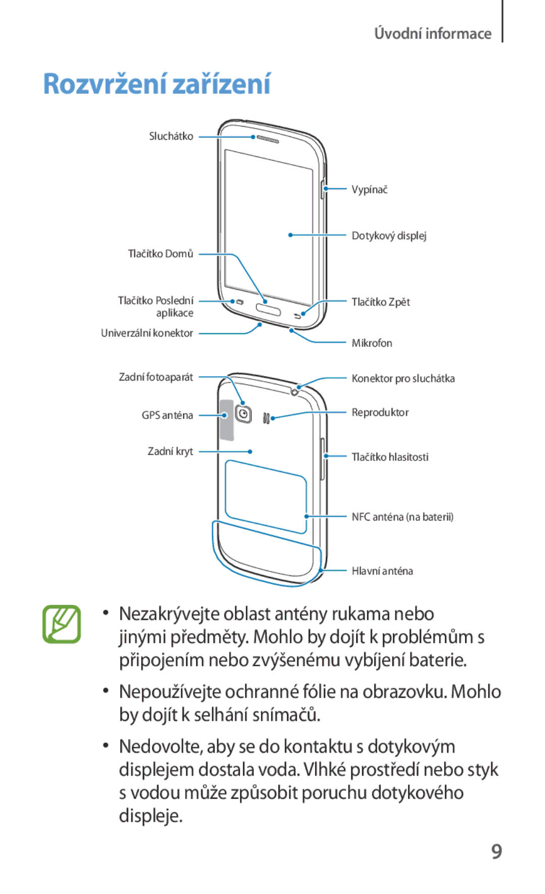 Samsung SM-G130HZANVDH, SM-G130HZWNCOS, SM-G130HZWNEUR, SM-G130HZANCOS, SM-G130HZWNVGR, SM-G130HZANEUR manual Rozvržení zařízení 