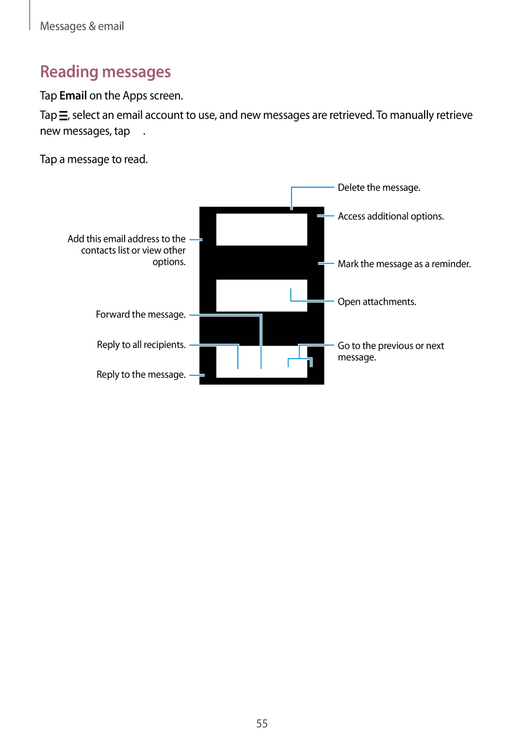 Samsung SM-G130HZANTMH, SM-G130HZWNVDR, SM-G130HZWNDDE, SM-G130HZWNDBT, SM-G130HZANSEB, SM2G130HZWNDDE manual Reading messages 