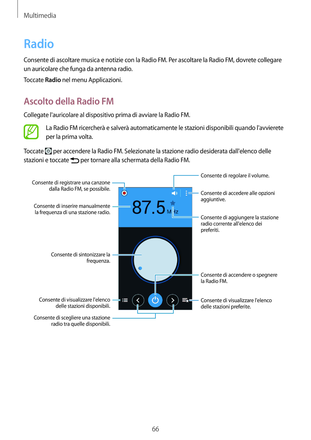 Samsung SM-G310HZWNITV, SM-G310HZANDBT, SM-G310HZANITV, SM-G310HZANOMN, SM-G310HZWNOMN manual Ascolto della Radio FM 