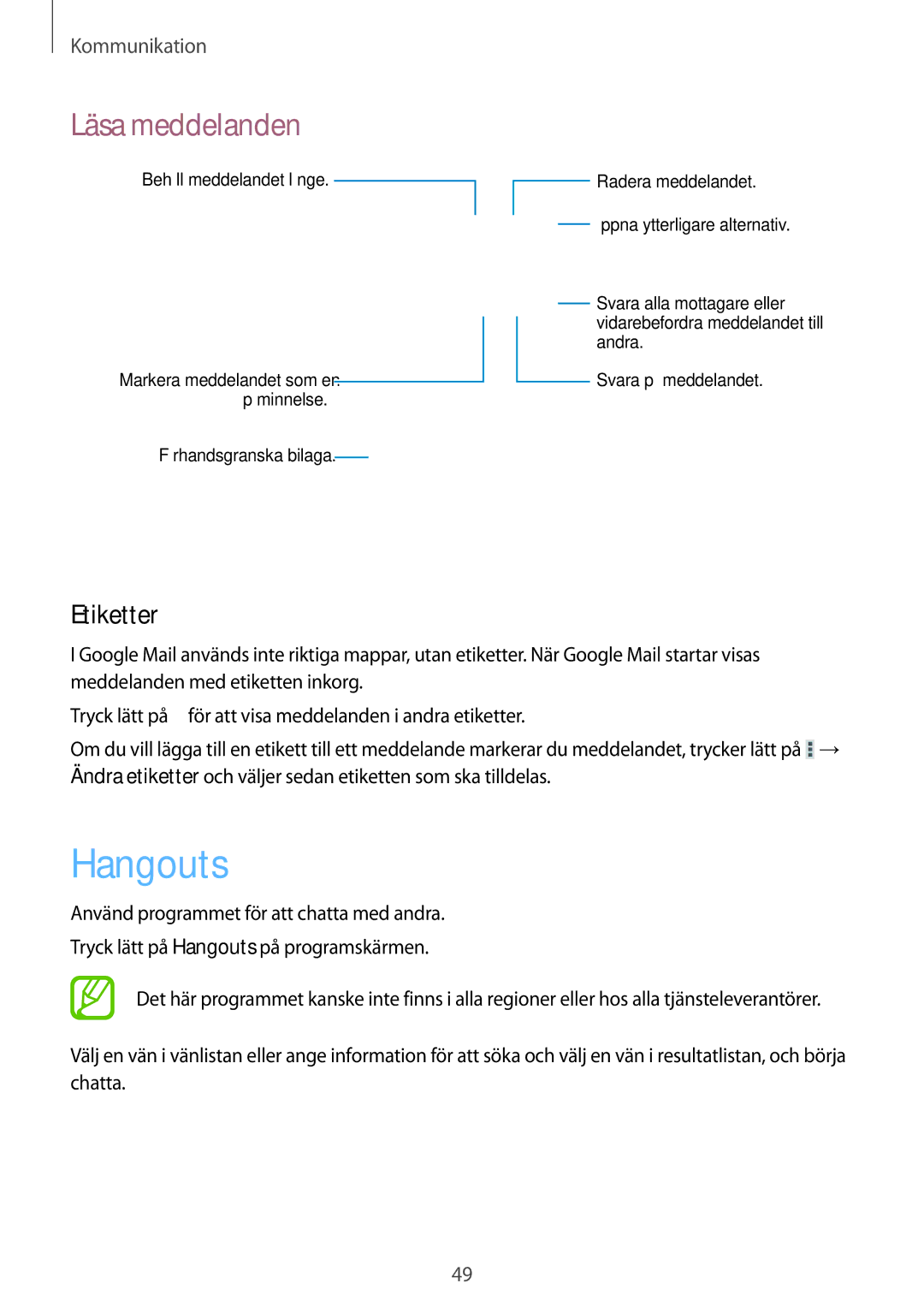 Samsung SM-G310HZBNNEE, SM-G310HZANNEE, SM-G310HZWNNEE manual Hangouts, Etiketter 