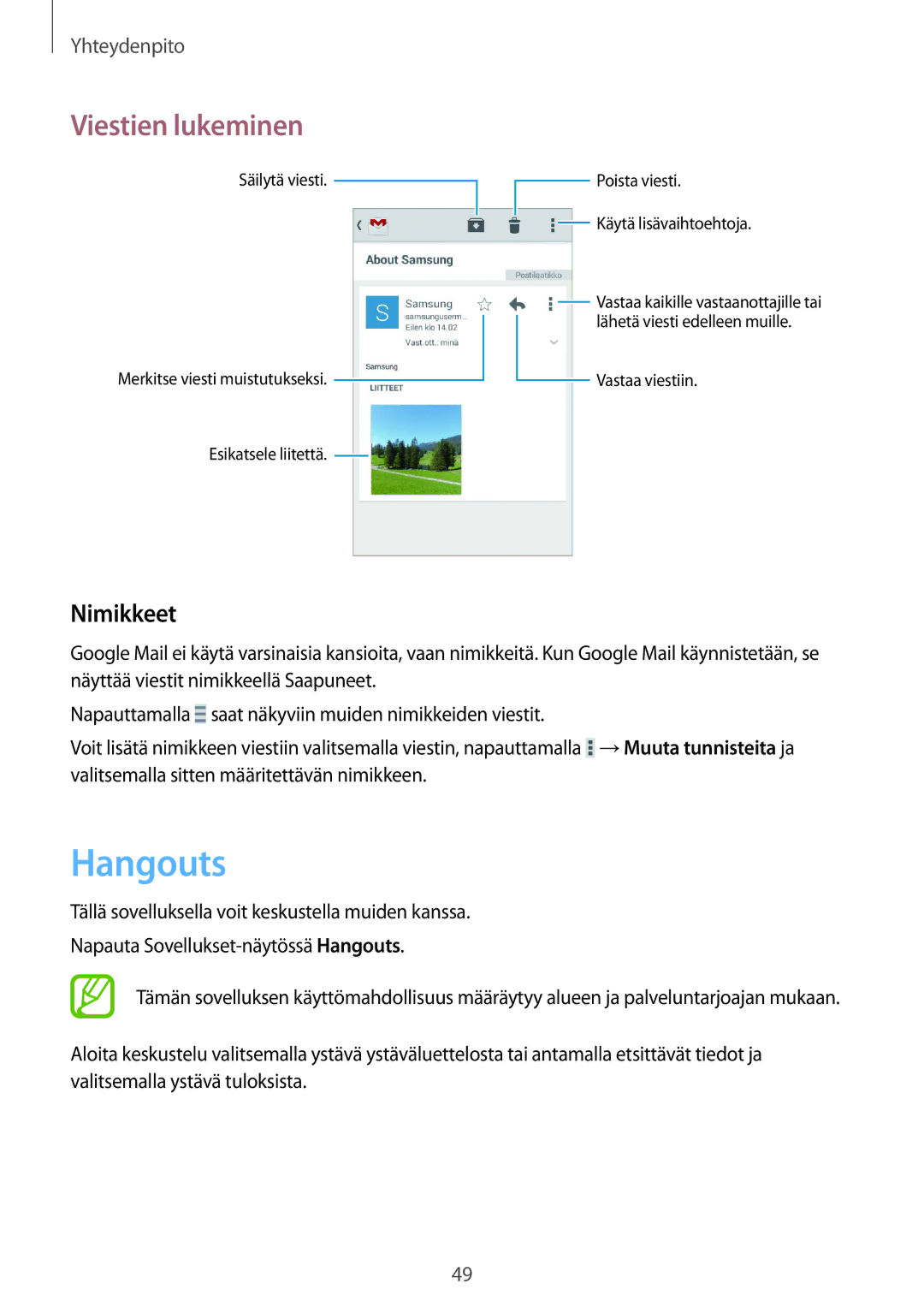 Samsung SM-G310HZBNNEE, SM-G310HZANNEE, SM-G310HZWNNEE manual Hangouts, Nimikkeet 