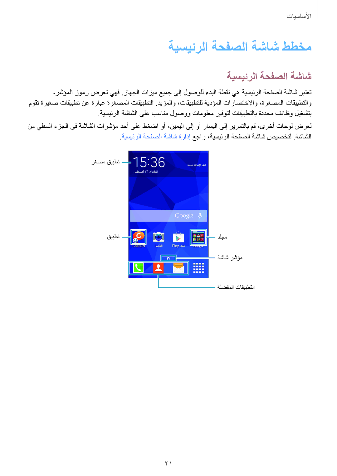 Samsung SM-G313FRWAKSA, SM-G313FHAAKSA, SM-G313FRWAXSG, SM-G313FHAAXSG manual ةيسيئرلا ةحفصلا ةشاش ططخم 