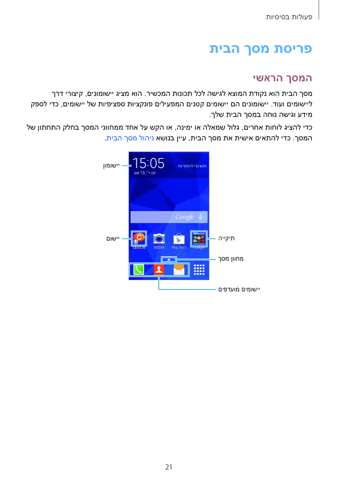 Samsung SM-G313FRWAILO, SM-G313FRWACEL, SM-G313FHAACEL, SM-G313FHAAILO, SM-G313FHAAPTR manual תיבה ךסמ תסירפ, ישארה ךסמה 