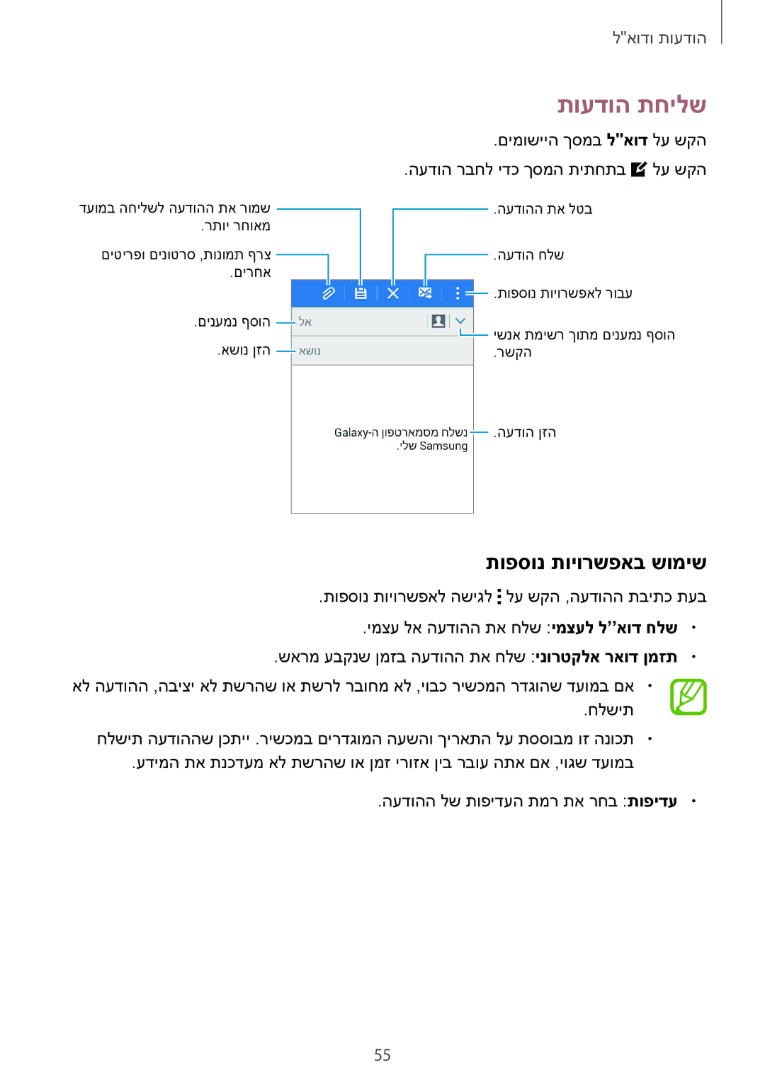 Samsung SM-G313FHAACEL, SM-G313FRWACEL, SM-G313FHAAILO, SM-G313FRWAILO, SM-G313FHAAPTR תועדוה תחילש, תופסונ תויורשפאב שומיש 