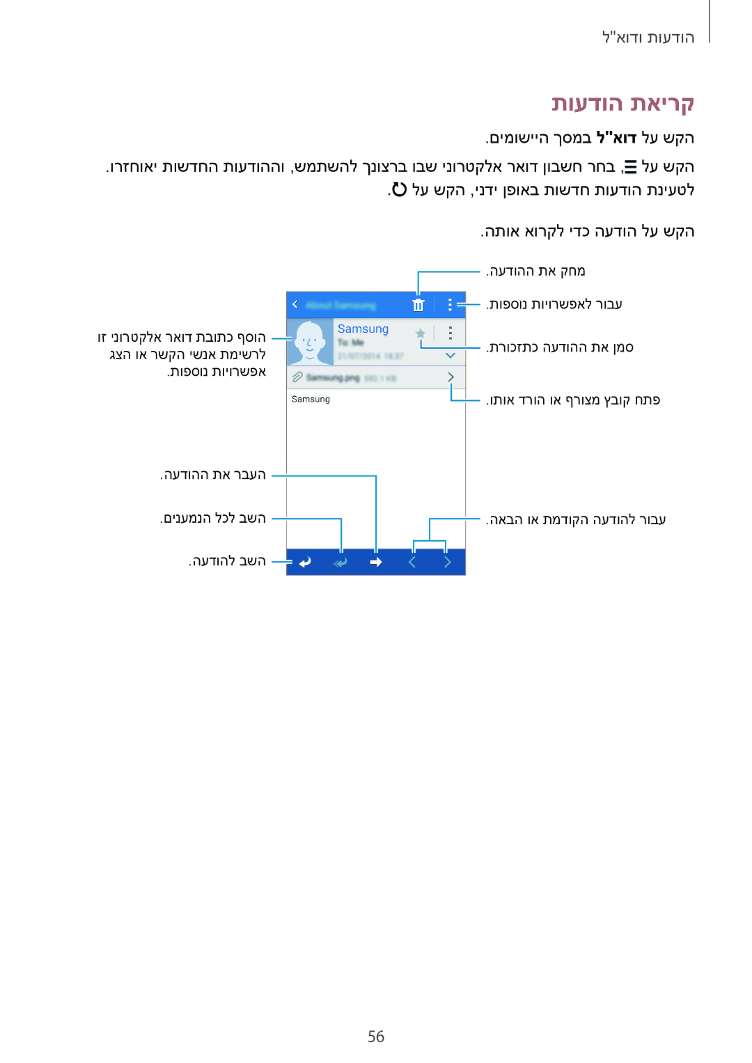 Samsung SM-G313FHAAILO, SM-G313FRWACEL, SM-G313FHAACEL, SM-G313FRWAILO manual תועדוה תאירק, התוא אורקל ידכ העדוה לע שקה 