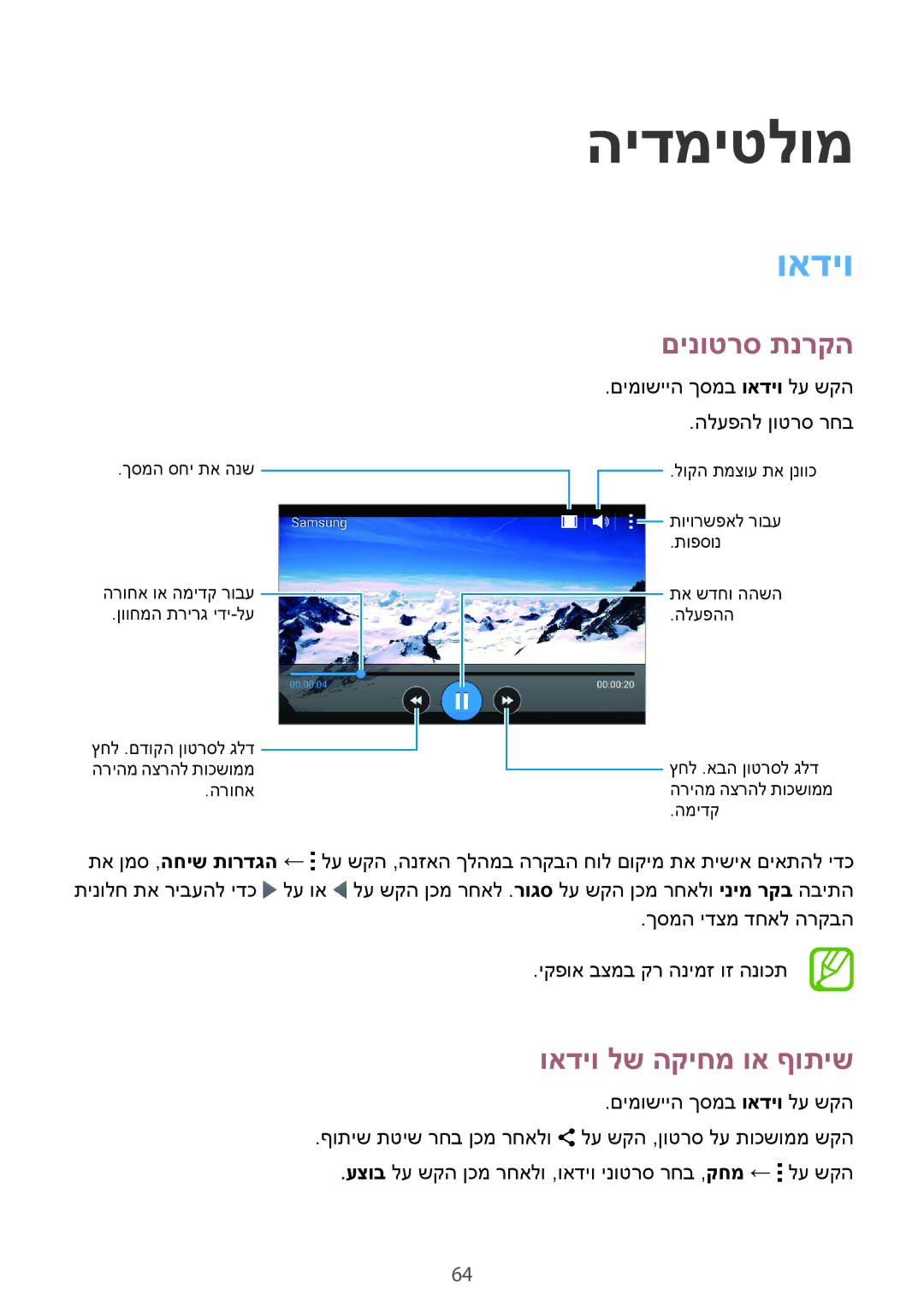 Samsung SM-G313FHAAPTR, SM-G313FRWACEL, SM-G313FHAACEL, SM-G313FHAAILO הידמיטלומ, םינוטרס תנרקה, ואדיו לש הקיחמ וא ףותיש 