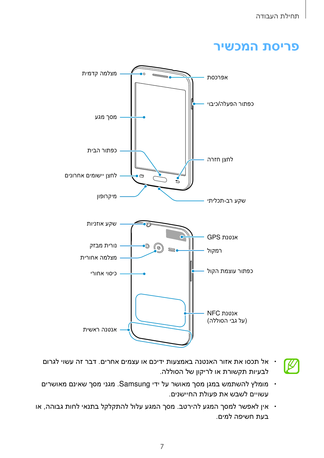 Samsung SM-G313FHAACEL, SM-G313FRWACEL, SM-G313FHAAILO, SM-G313FRWAILO, SM-G313FHAAPTR, SM-G313FRWAPTR manual רישכמה תסירפ 