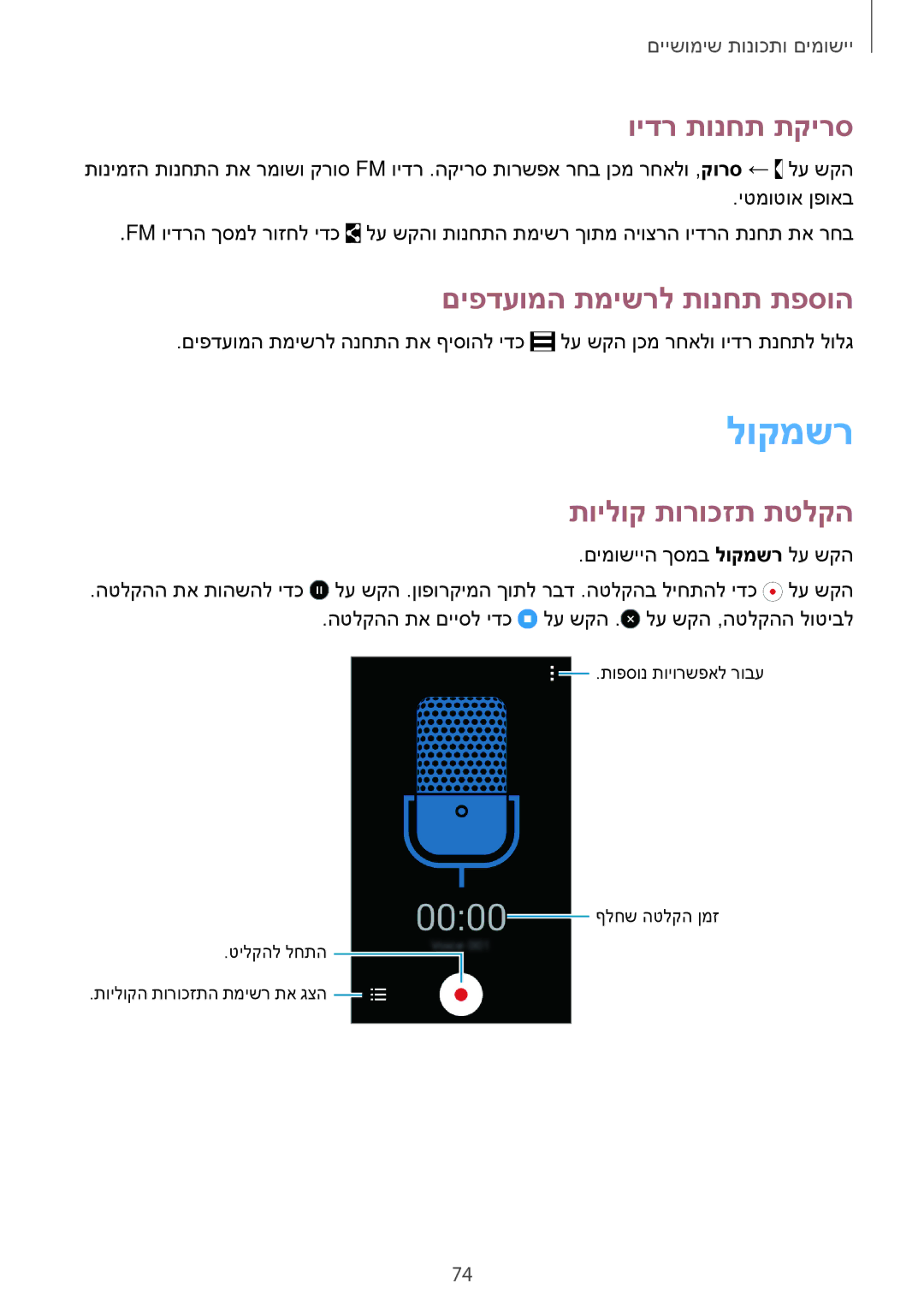 Samsung SM-G313FHAAILO, SM-G313FRWACEL manual לוקמשר, וידר תונחת תקירס, םיפדעומה תמישרל תונחת תפסוה, תוילוק תורוכזת תטלקה 