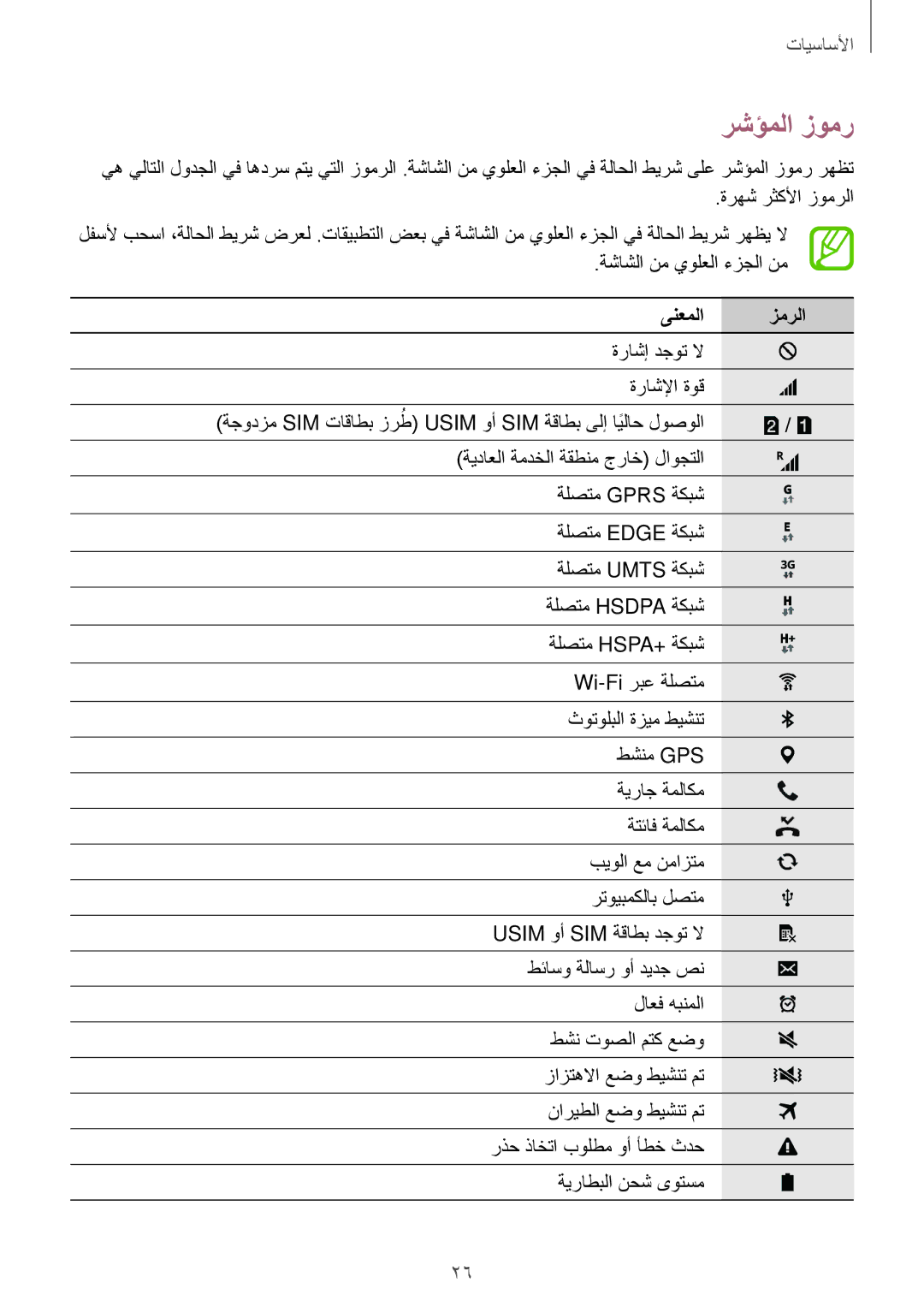 Samsung SM-G313HZKDEGY, SM-G313HHAHEGY, SM-G313HRWAKSA, SM-G313HRWBTUN, SM-G313HRWHBTC manual رشؤملا زومر, ىنعملا زمرلا 