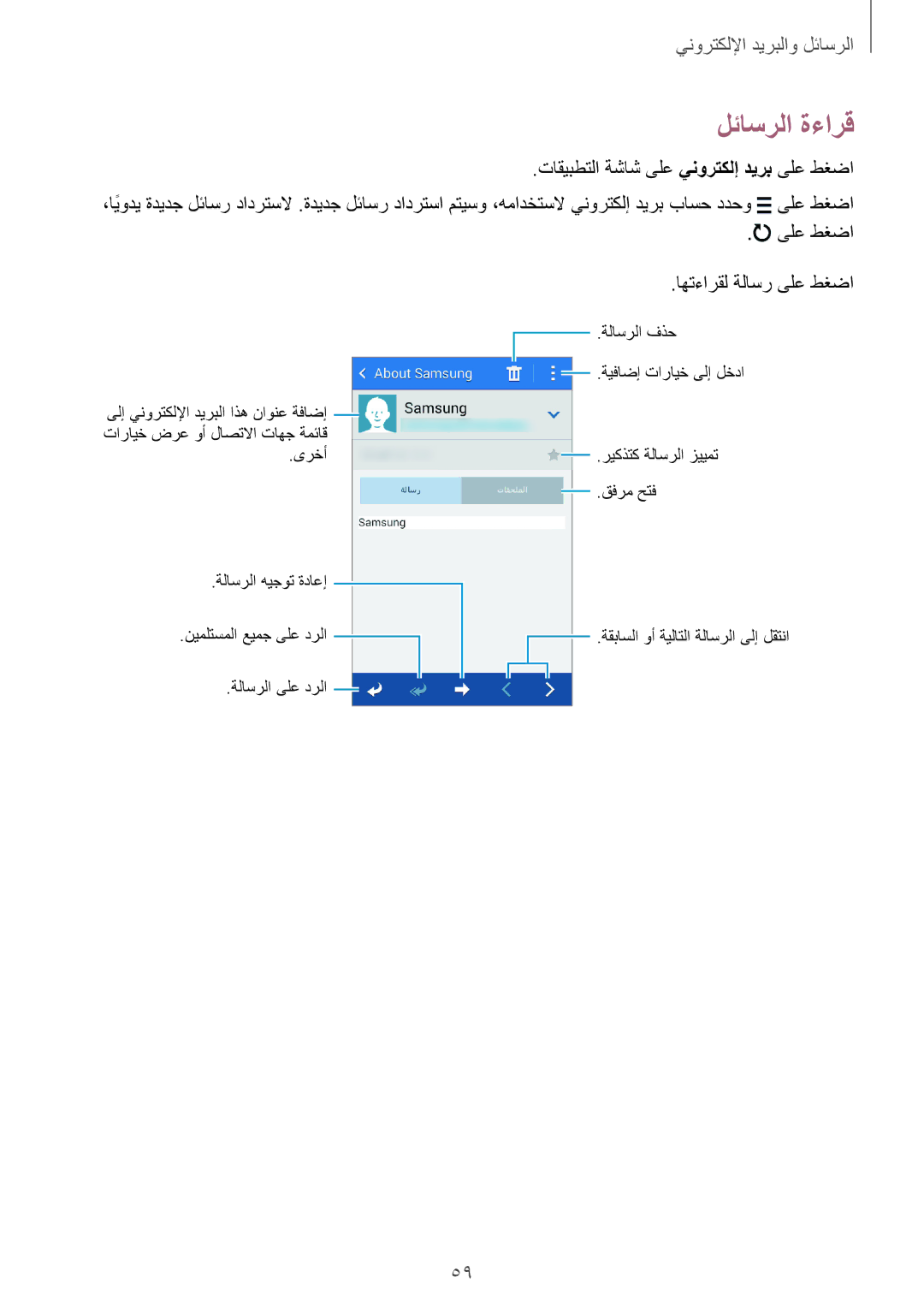 Samsung SM-G313HHAHAFG, SM-G313HHAHEGY, SM-G313HRWAKSA, SM-G313HRWBTUN, SM-G313HRWHBTC, SM-G313HRWHCAC manual لئاسرلا ةءارق 