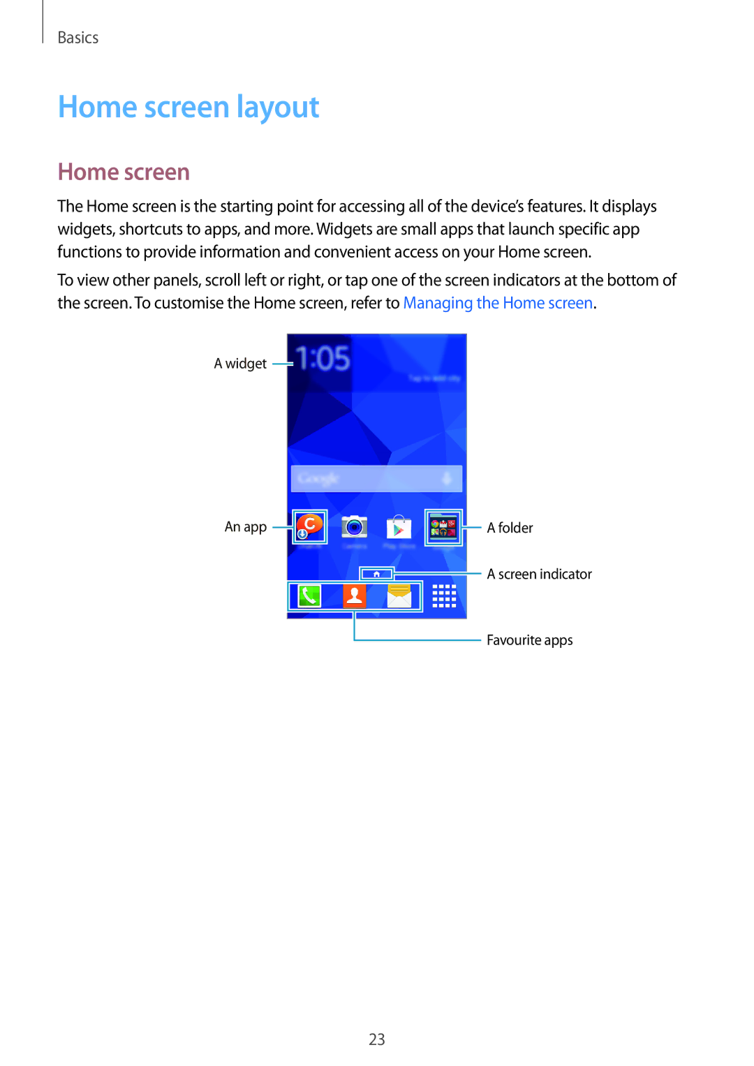 Samsung SM-G313HHAHXSG, SM-G313HHAHEGY, SM-G313HRWAKSA, SM-G313HRWBTUN, SM-G313HRWHBTC, SM-G313HRWHCAC manual Home screen layout 