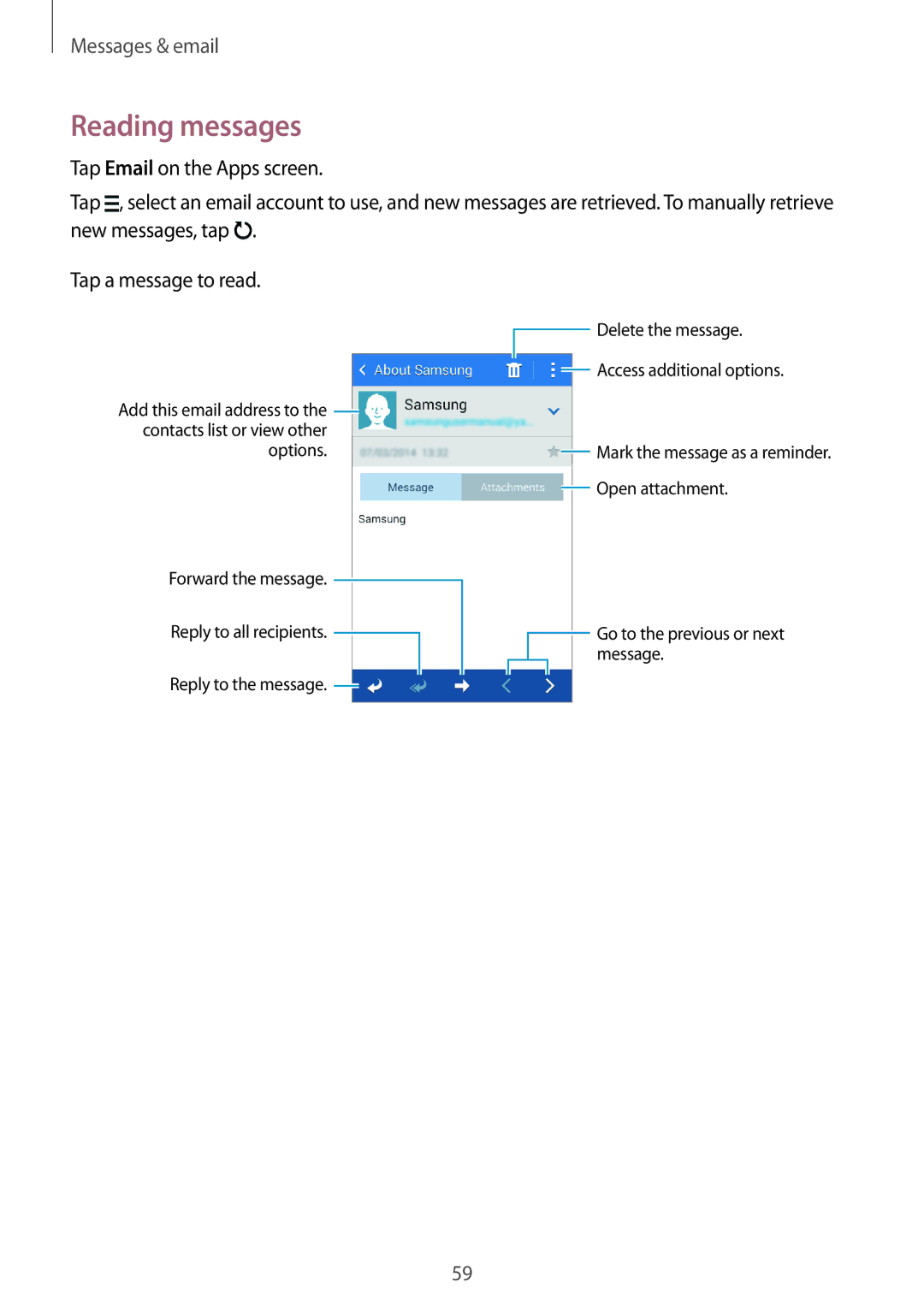 Samsung SM-G313HHAHAFG, SM-G313HHAHEGY, SM-G313HRWAKSA, SM-G313HRWBTUN, SM-G313HRWHBTC, SM-G313HRWHCAC manual Reading messages 