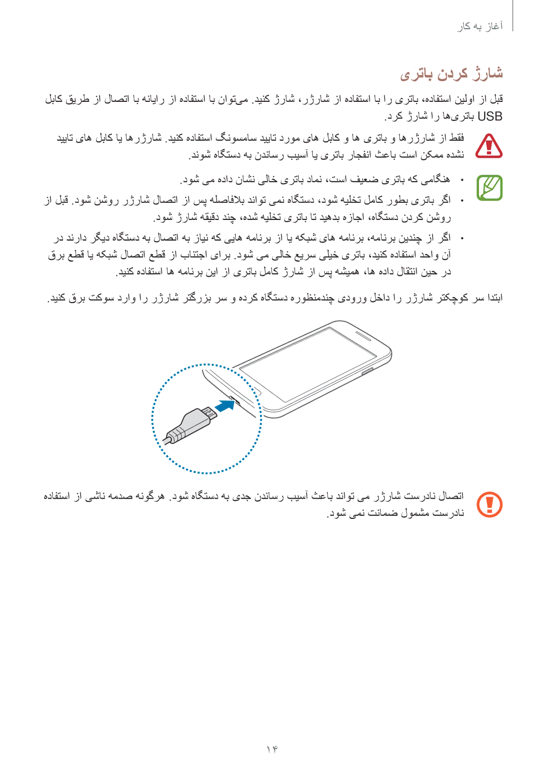 Samsung SM-G313HHAHSEE, SM-G313HHAHEGY, SM-G313HRWAKSA, SM-G313HRWBTUN, SM-G313HRWHBTC, SM-G313HRWHCAC manual یرتاب ندرک ژراش 