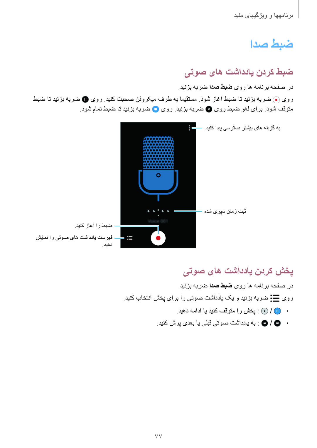 Samsung SM-G313HRWAMID, SM-G313HHAHEGY, SM-G313HRWAKSA ادص طبض, یتوص یاه تشاددای ندرک طبض, یتوص یاه تشاددای ندرک شخپ, یور 