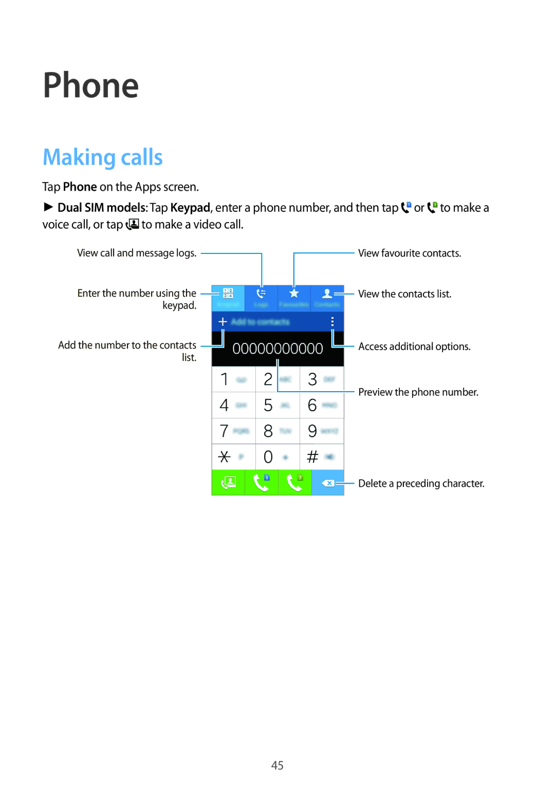 Samsung SM-G313HRWHTUN, SM-G313HHAHEGY, SM-G313HRWBTUN, SM-G313HRWHBTC, SM-G313HRWHCAC, SM-G313HHAHKSA Phone, Making calls 