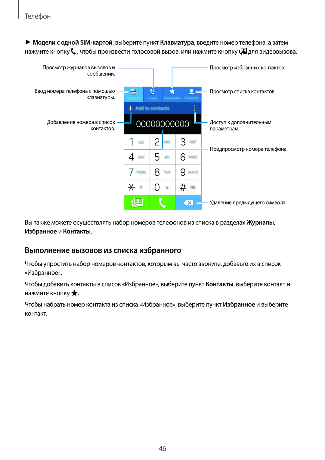 Samsung SM-G313HHAHSER, SM-G313HHAHSEB, SM-G313HRWHSEB, SM-G313HRWHSER manual Выполнение вызовов из списка избранного, Телефон 