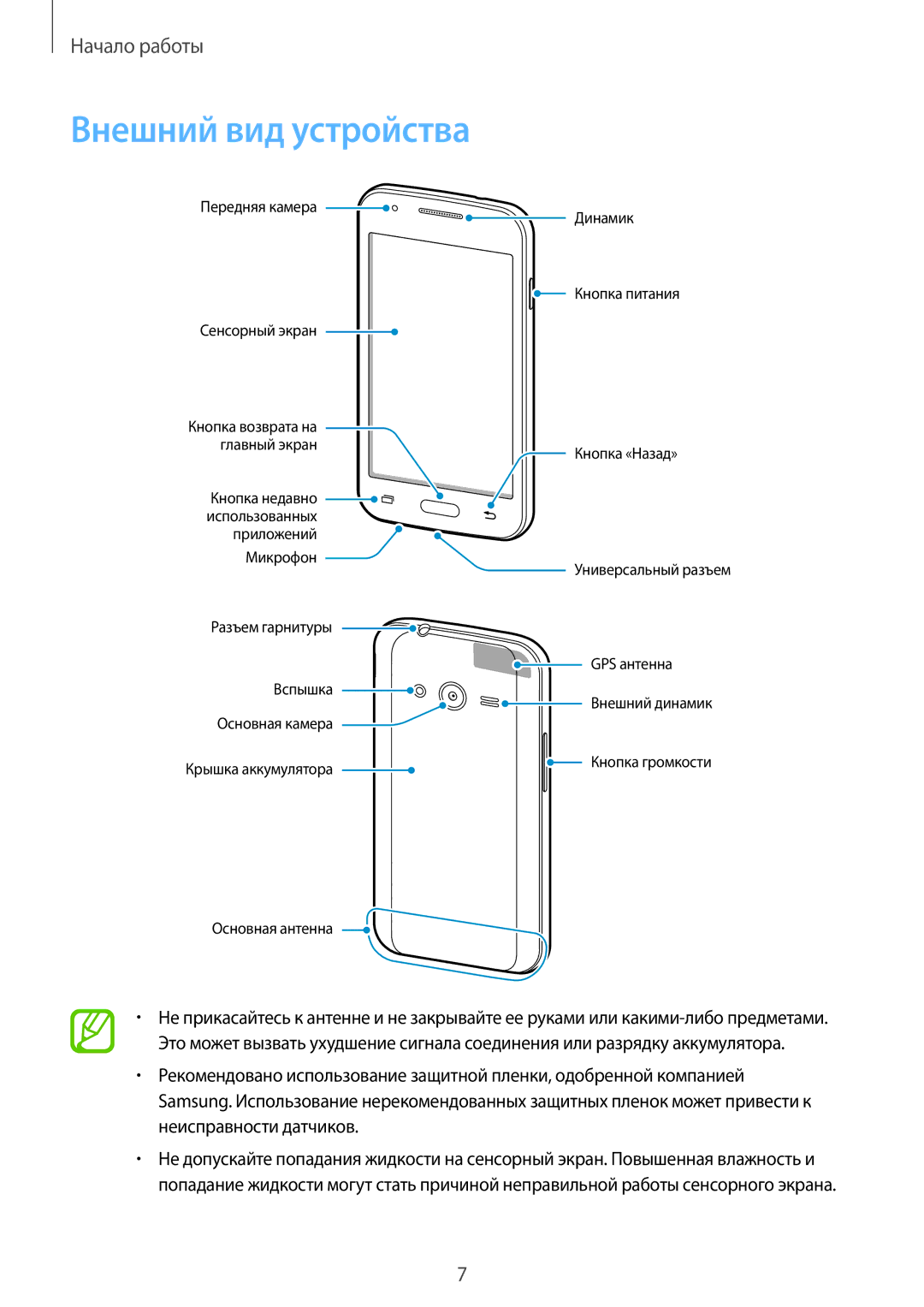 Samsung SM-G313HRWHSER, SM-G313HHAHSEB, SM-G313HRWHSEB, SM-G313HHAHSER manual Внешний вид устройства 