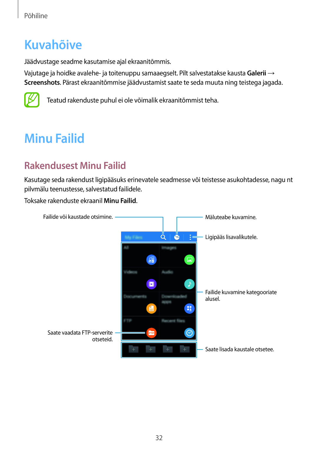 Samsung SM-G313HHAHSEB manual Kuvahõive, Rakendusest Minu Failid, Jäädvustage seadme kasutamise ajal ekraanitõmmis 