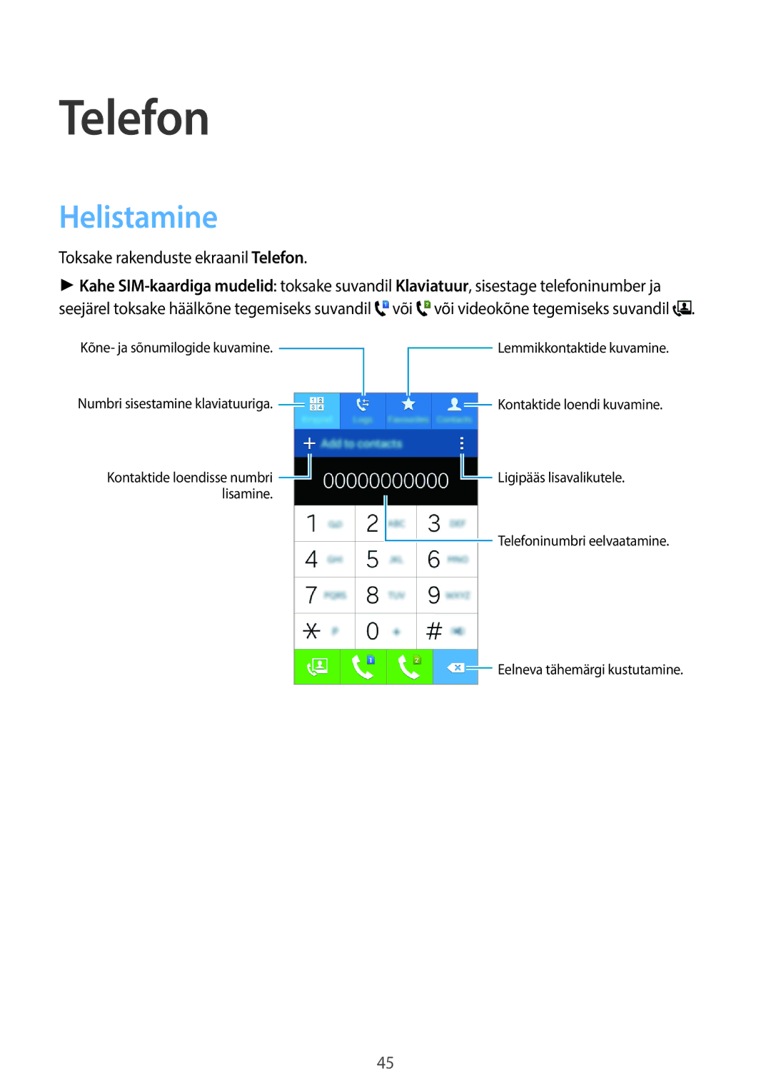 Samsung SM-G313HRWHSEB, SM-G313HHAHSEB manual Helistamine, Toksake rakenduste ekraanil Telefon 