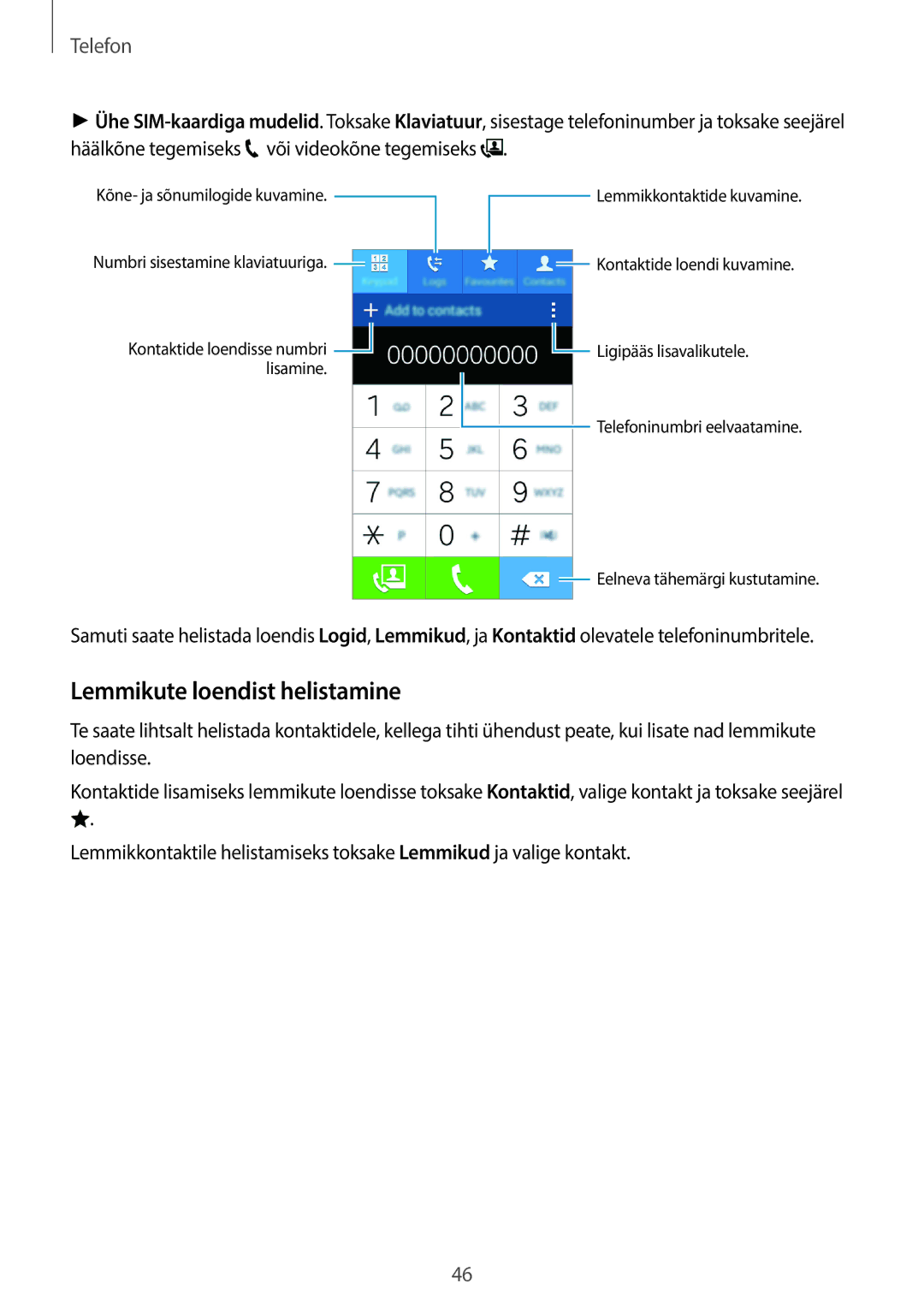 Samsung SM-G313HHAHSEB, SM-G313HRWHSEB manual Lemmikute loendist helistamine, Telefon 