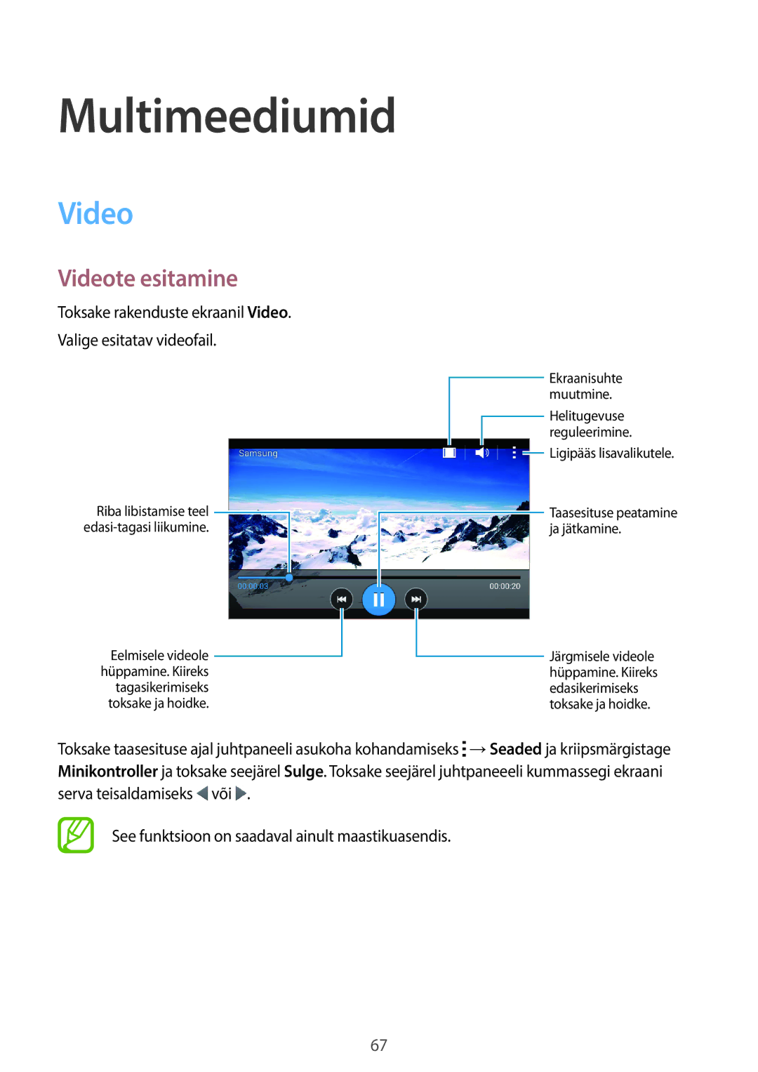 Samsung SM-G313HRWHSEB, SM-G313HHAHSEB manual Multimeediumid, Videote esitamine 