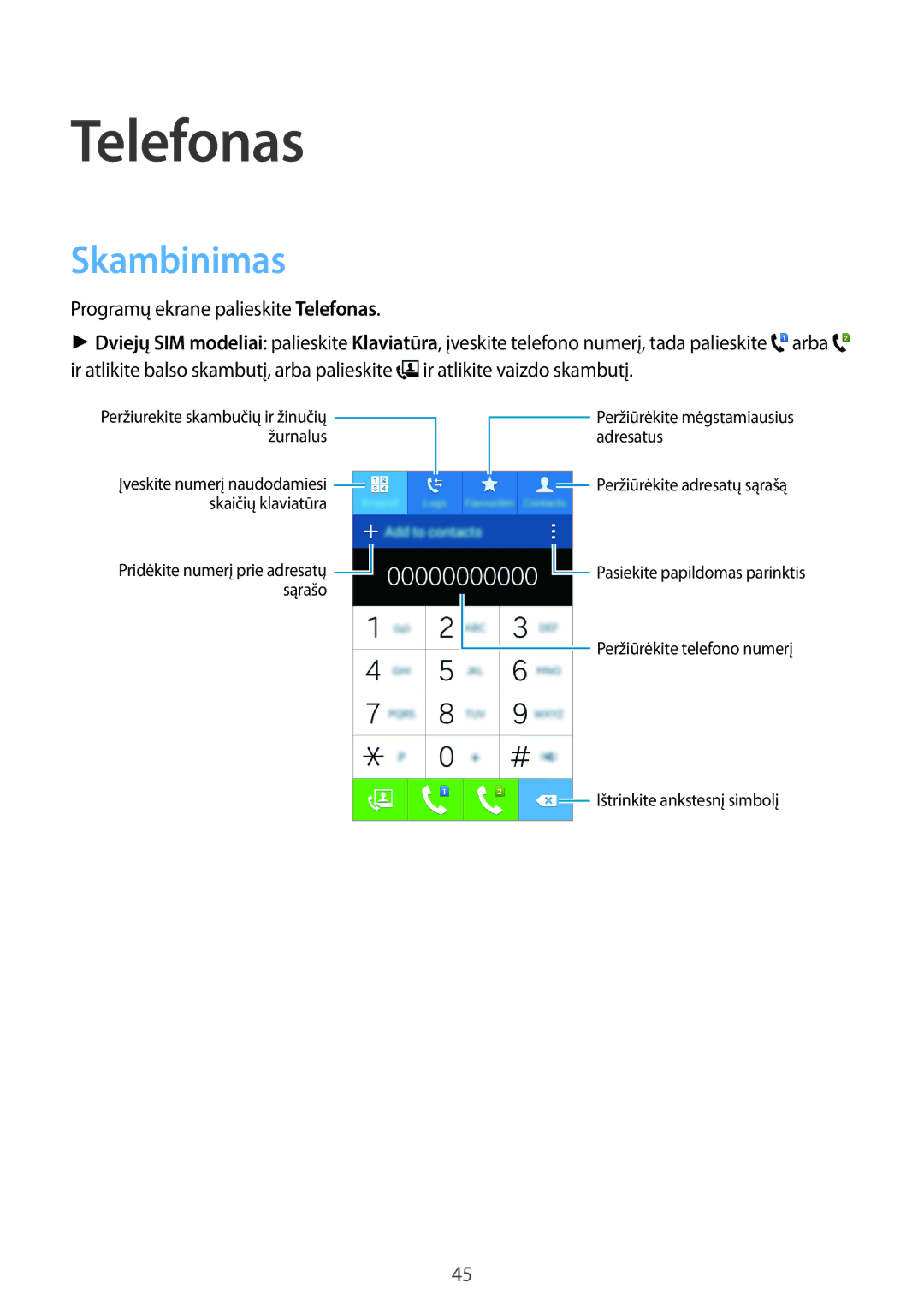 Samsung SM-G313HRWHSEB, SM-G313HHAHSEB manual Skambinimas, Programų ekrane palieskite Telefonas 