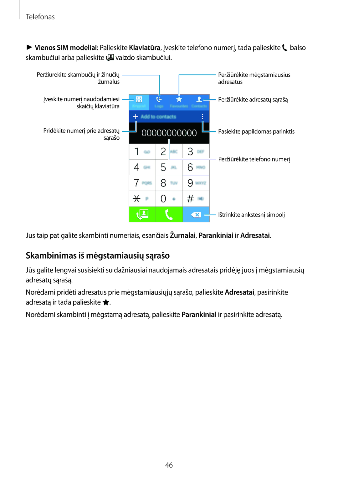 Samsung SM-G313HHAHSEB, SM-G313HRWHSEB manual Skambinimas iš mėgstamiausių sąrašo, Telefonas 