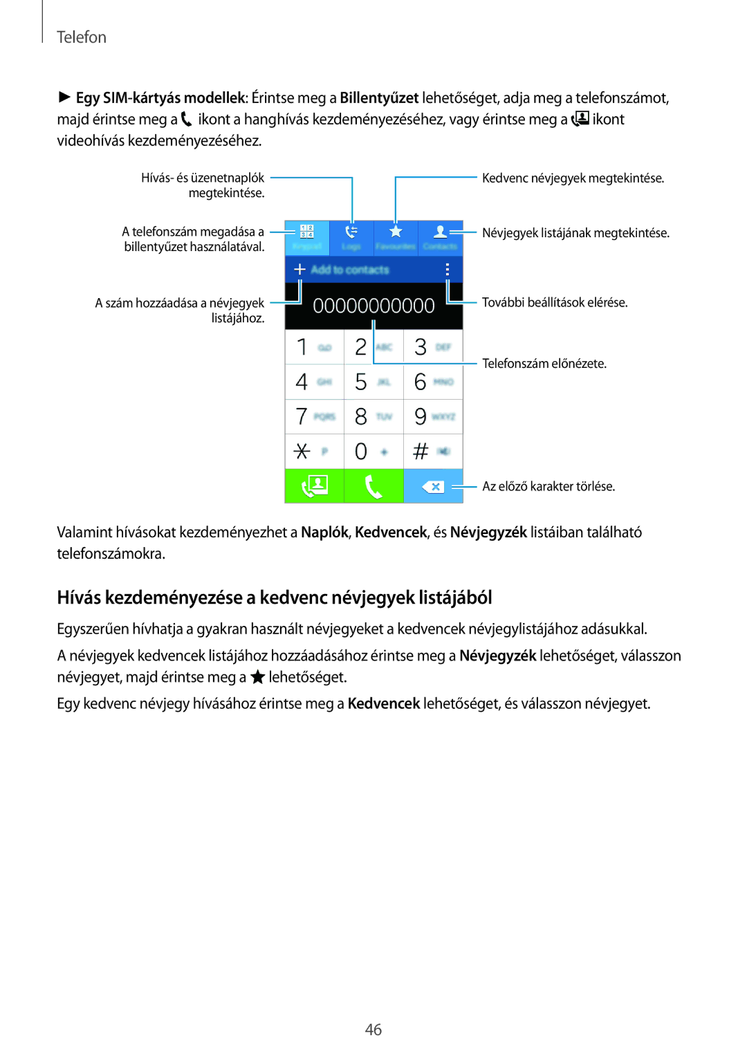 Samsung SM-G313HHAHXEH, SM-G313HRWHXEH manual Hívás kezdeményezése a kedvenc névjegyek listájából, Telefon 