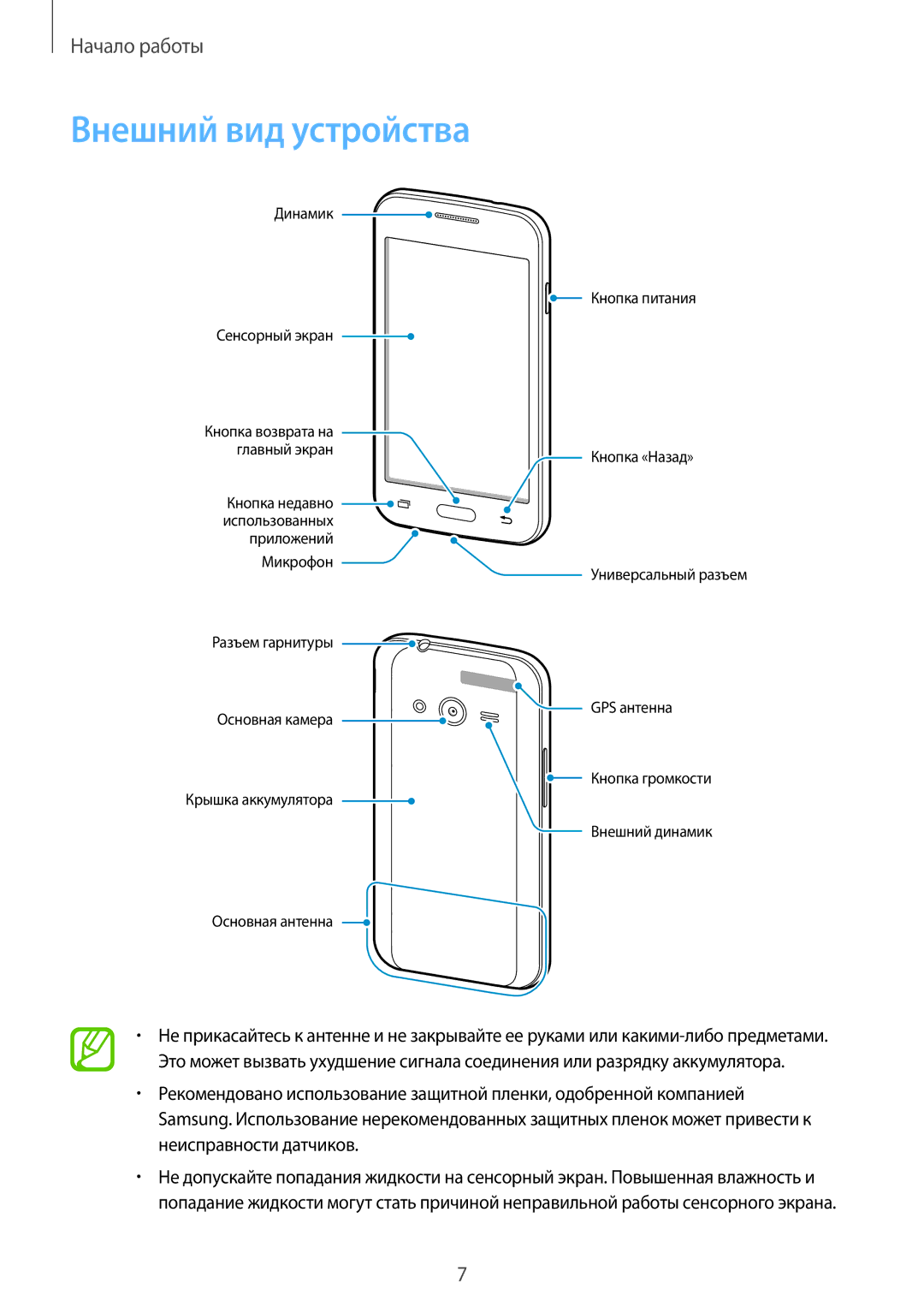 Samsung SM-G313HHAHSER, SM-G313HRWDSER, SM-G313HRWHSER, SM-G313HZKDSER, SM-G313HRWASER, SM-G313HZKASER Внешний вид устройства 