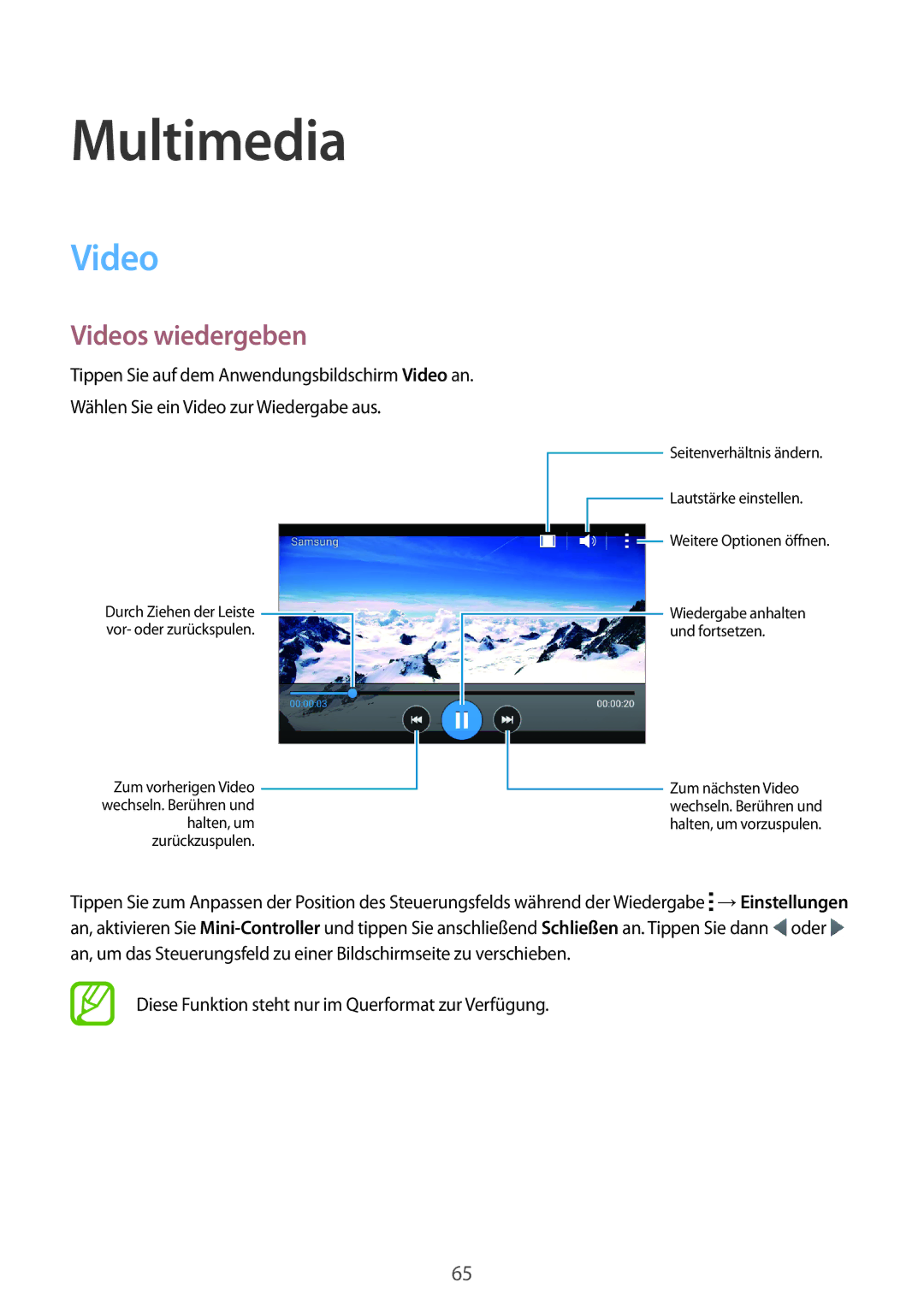 Samsung SM-G313HRWNSEB, SM-G313HRWNDBT, SM-G313HHANDBT, SM-G313HHANSEB manual Multimedia, Videos wiedergeben 