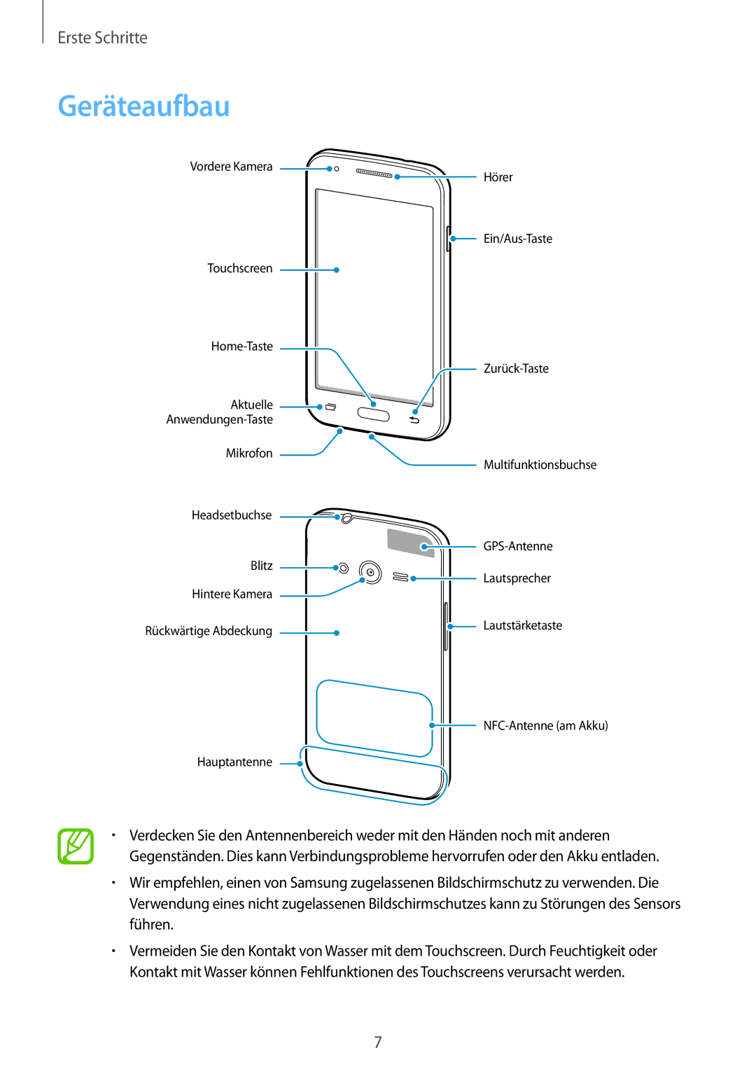 Samsung SM-G313HHANSEB, SM-G313HRWNDBT, SM-G313HRWNSEB, SM-G313HHANDBT manual Geräteaufbau 